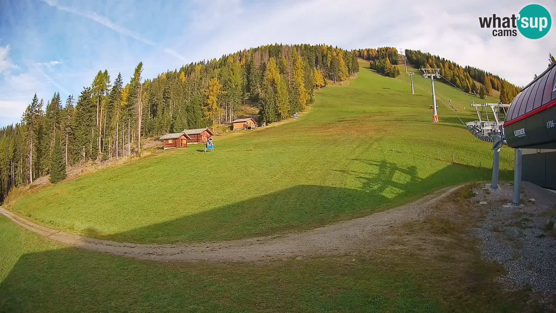 Gitschberg Jochtal Estación de esquí cámara web | Skiexpress Valle