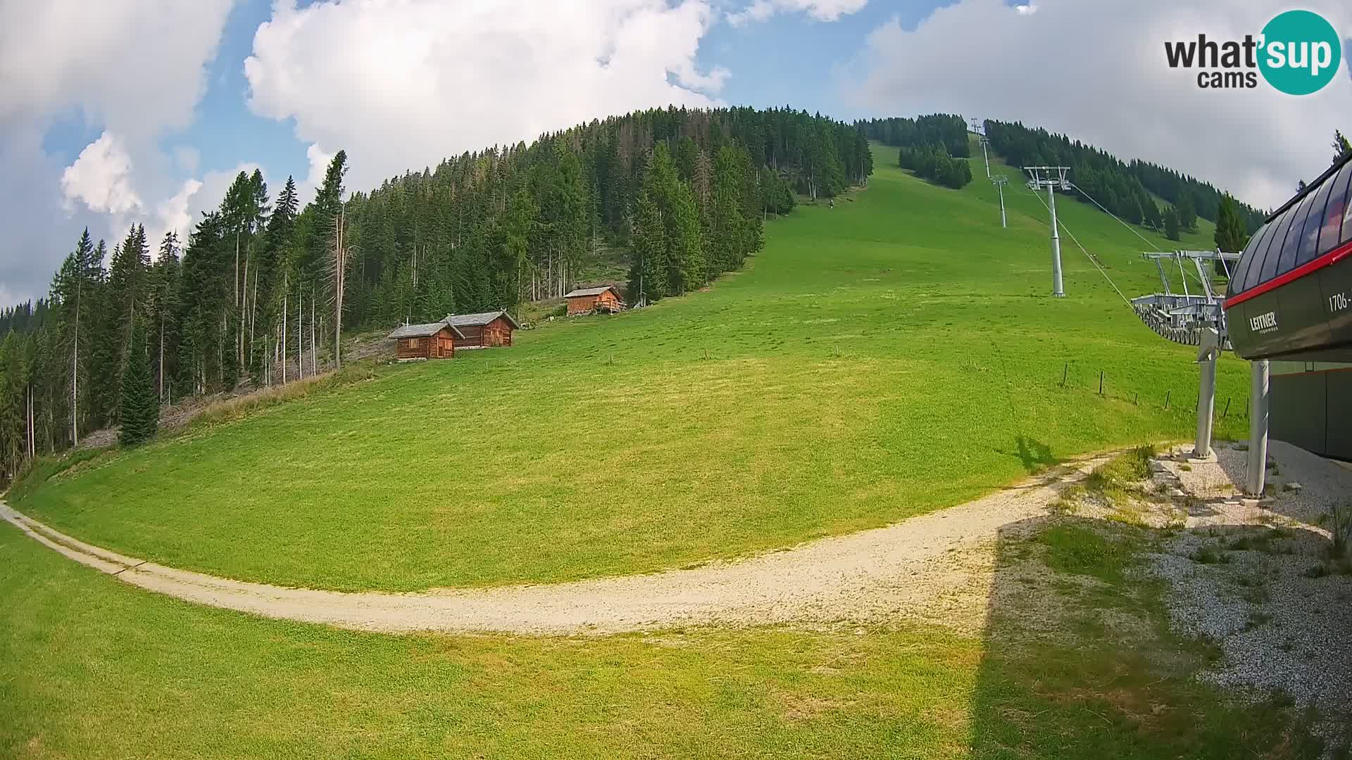Web kamera skijališta Gitschberg Jochtal | Skiexpress dolina