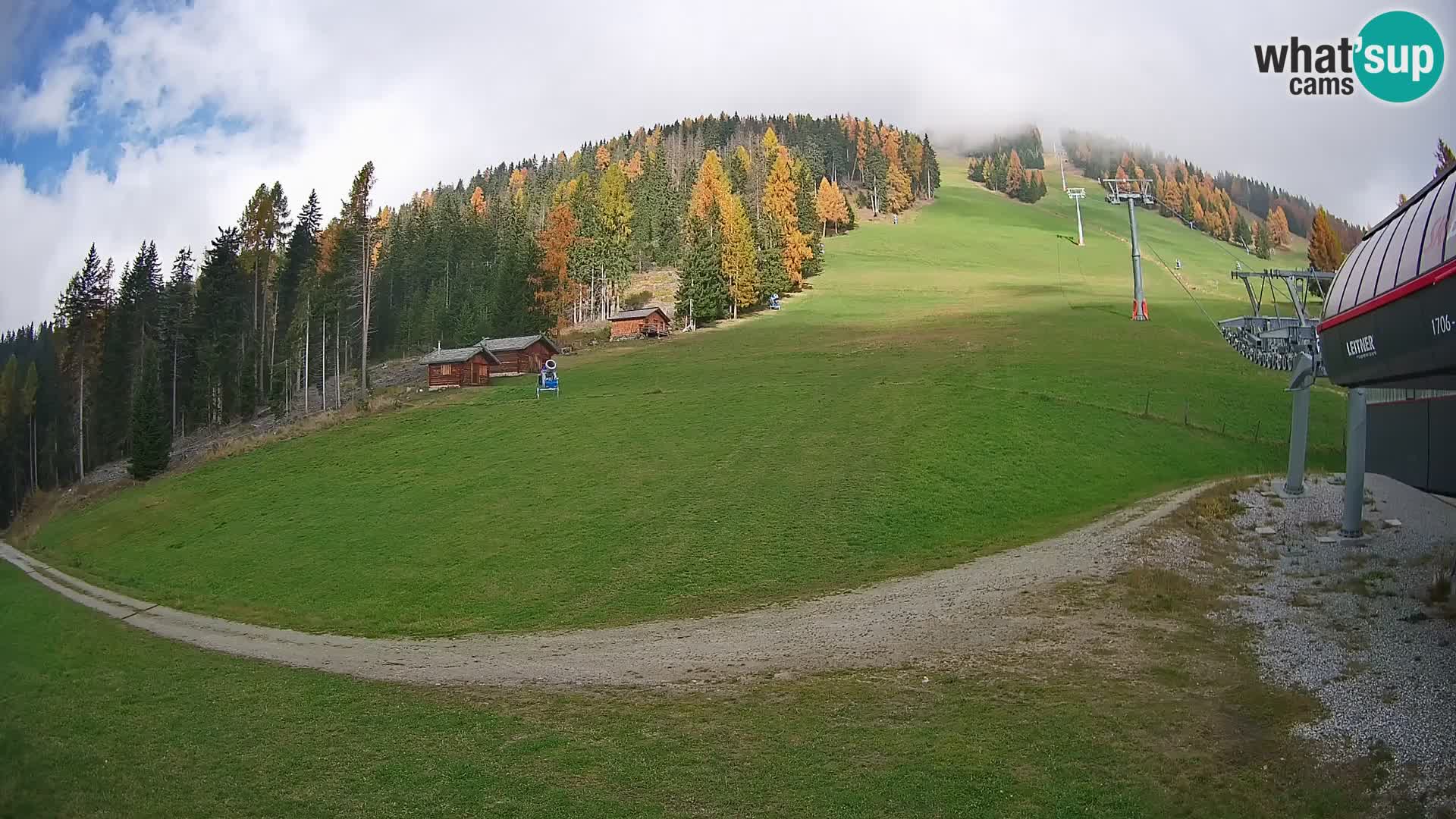 Ski Resort Gitschberg Jochtal webcam | Skiexpress valley