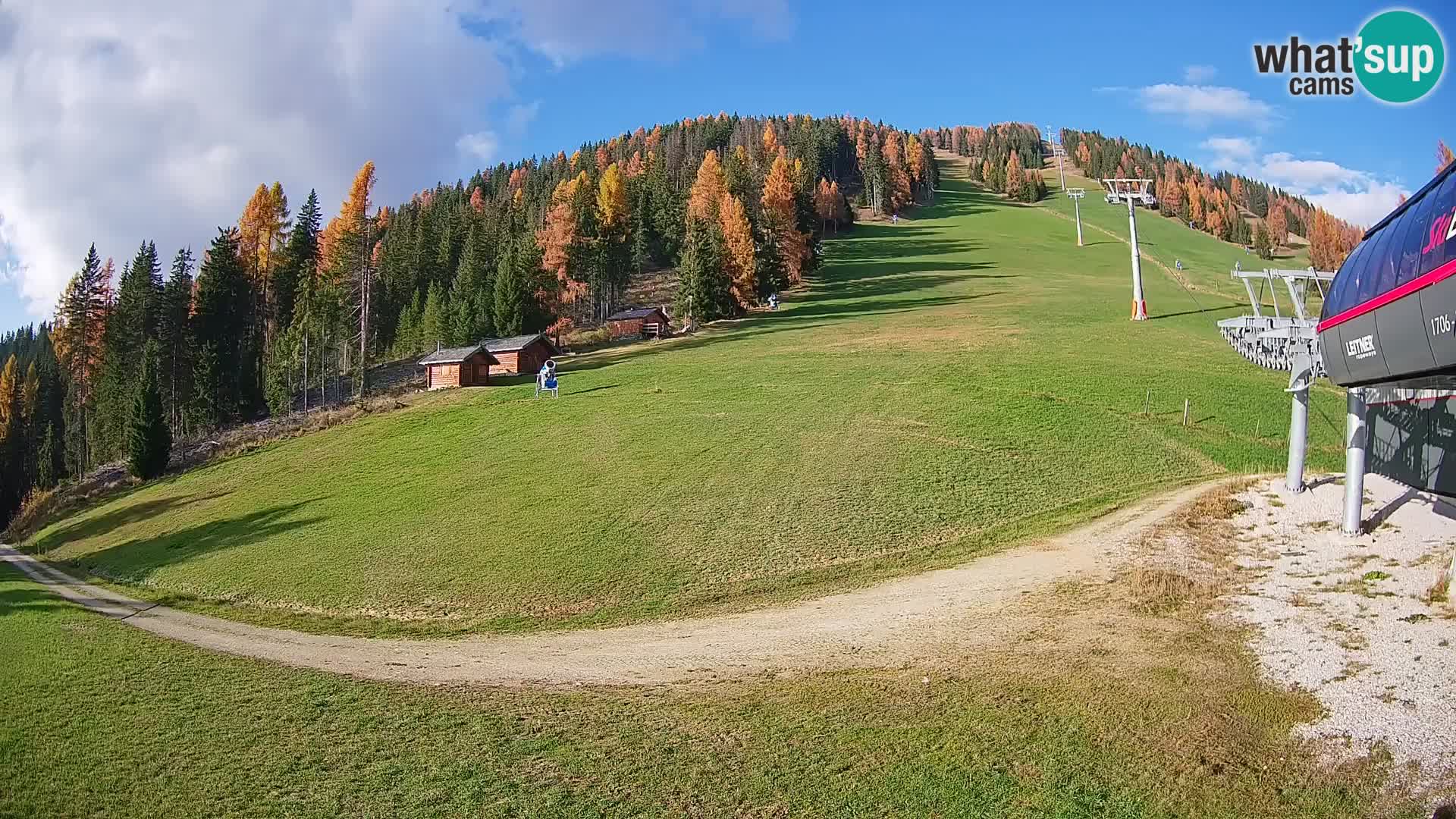 Web kamera skijališta Gitschberg Jochtal | Skiexpress dolina