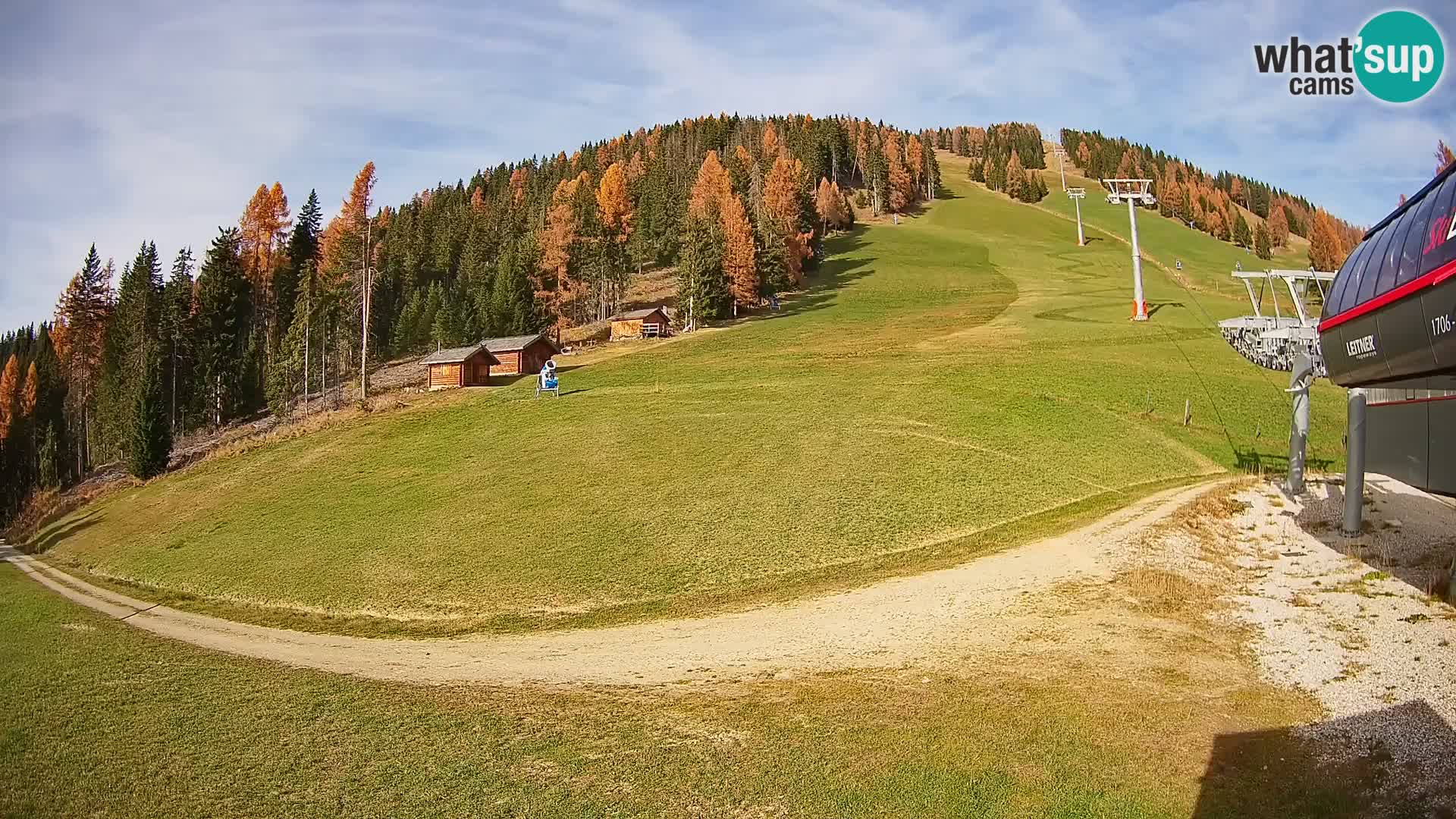 Gitschberg Jochtal Station de ski webcam | Skiexpress vallée | Rio Pusteria