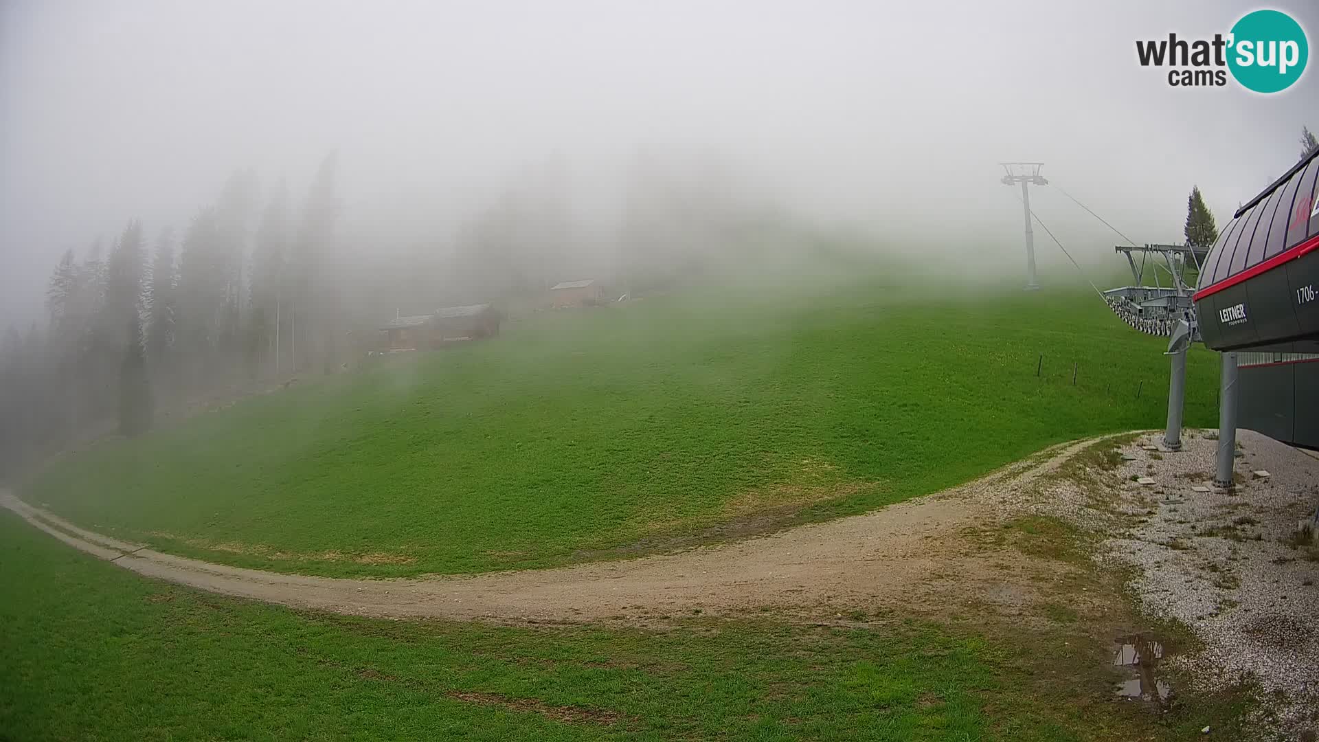 Gitschberg Jochtal Station de ski webcam | Skiexpress vallée | Rio Pusteria
