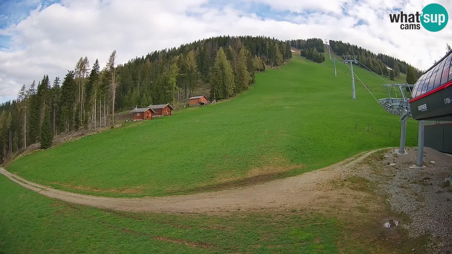Gitschberg Jochtal Estación de esquí cámara web | Skiexpress Valle