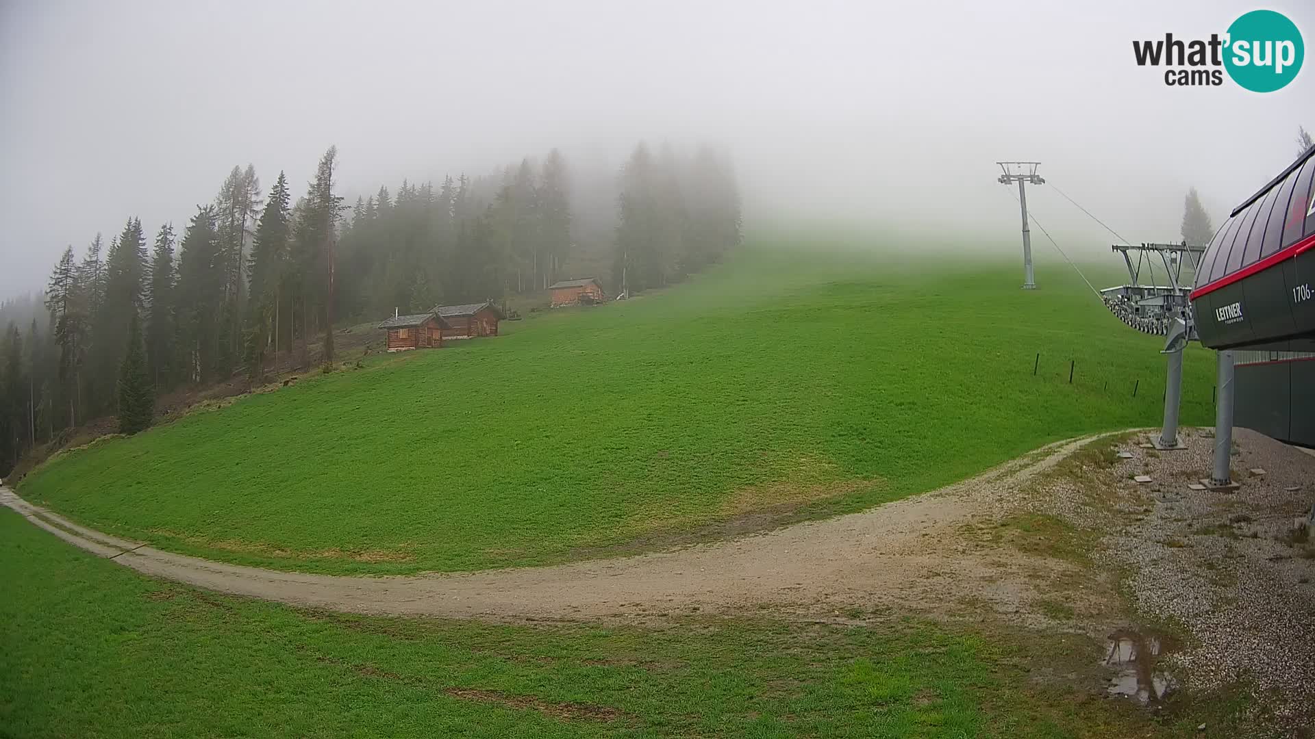 Gitschberg Jochtal Station de ski webcam | Skiexpress vallée | Rio Pusteria