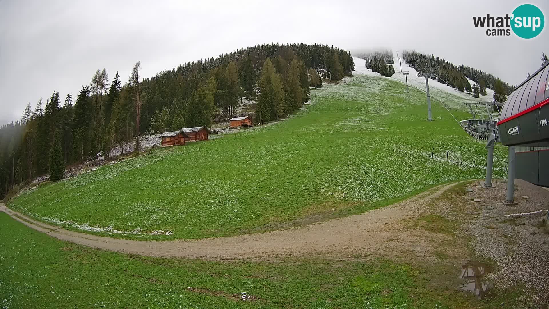 Gitschberg Jochtal Estación de esquí cámara web | Skiexpress Valle