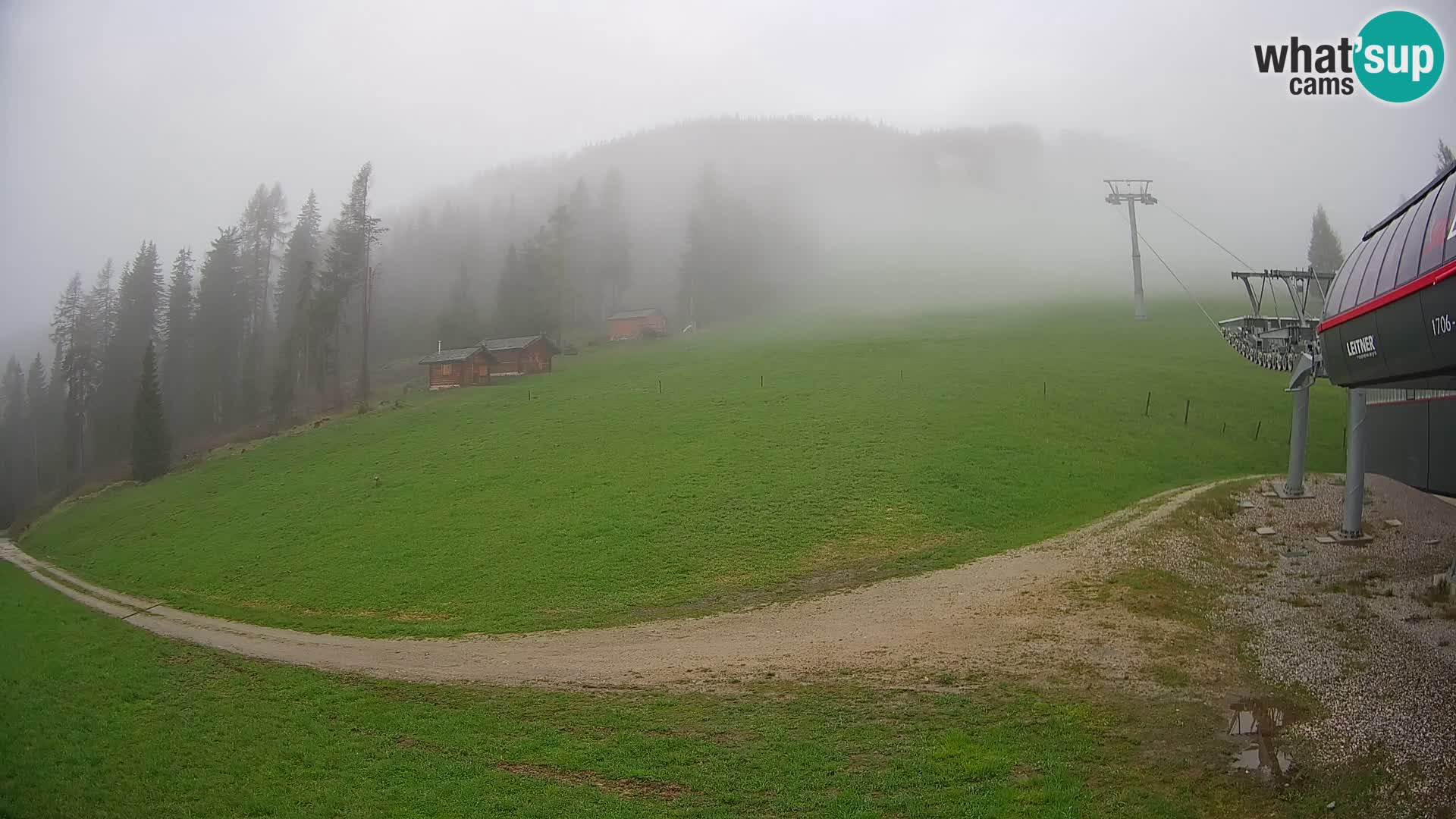 Gitschberg Jochtal Station de ski webcam | Skiexpress vallée | Rio Pusteria