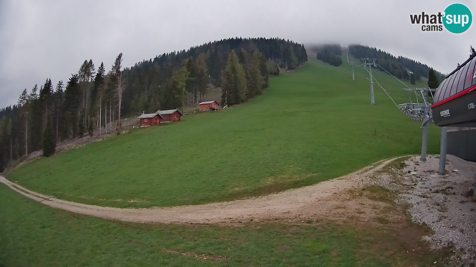 Gitschberg Jochtal Estación de esquí cámara web | Skiexpress Valle