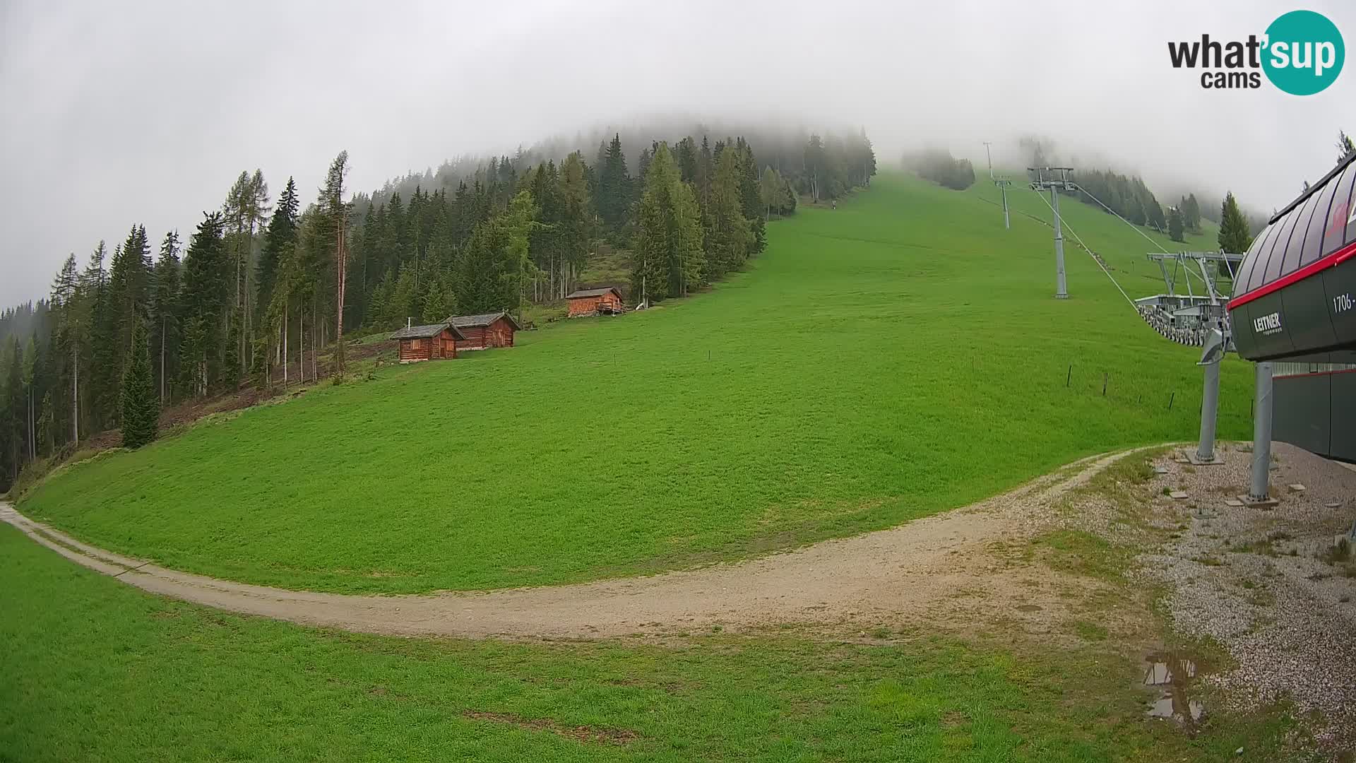 Gitschberg Jochtal Estación de esquí cámara web | Skiexpress Valle