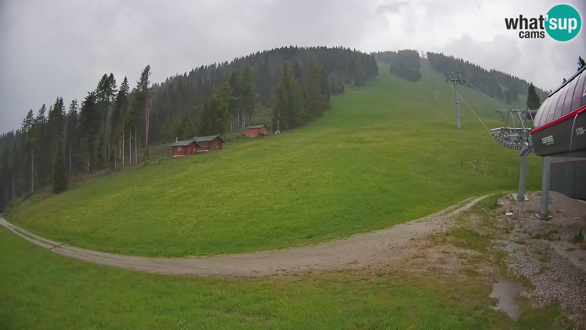 Web kamera skijališta Gitschberg Jochtal | Skiexpress dolina