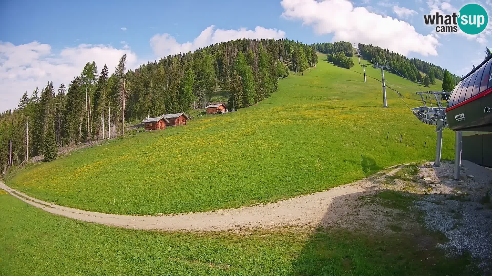 Gitschberg Jochtal Estación de esquí cámara web | Skiexpress Valle