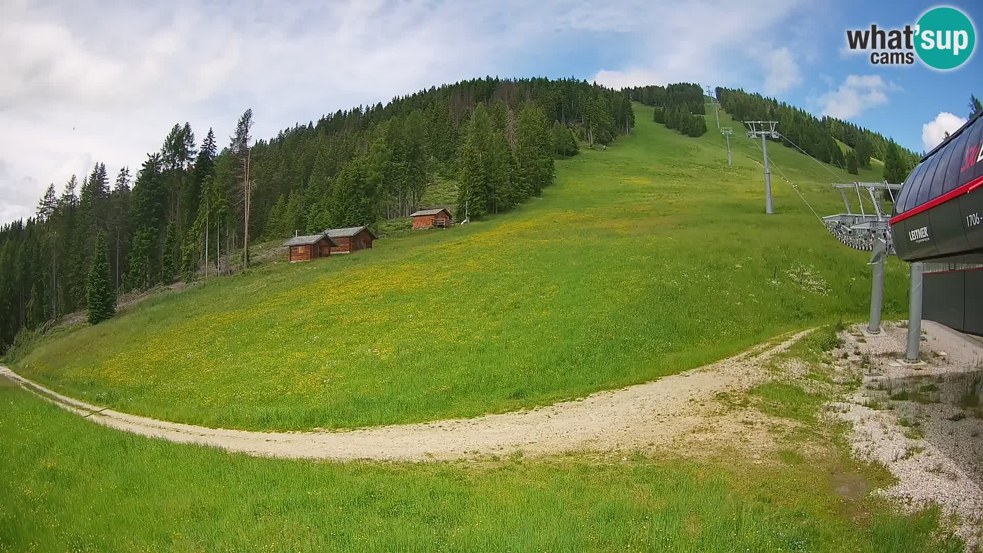 Ski Resort Gitschberg Jochtal webcam | Skiexpress valley