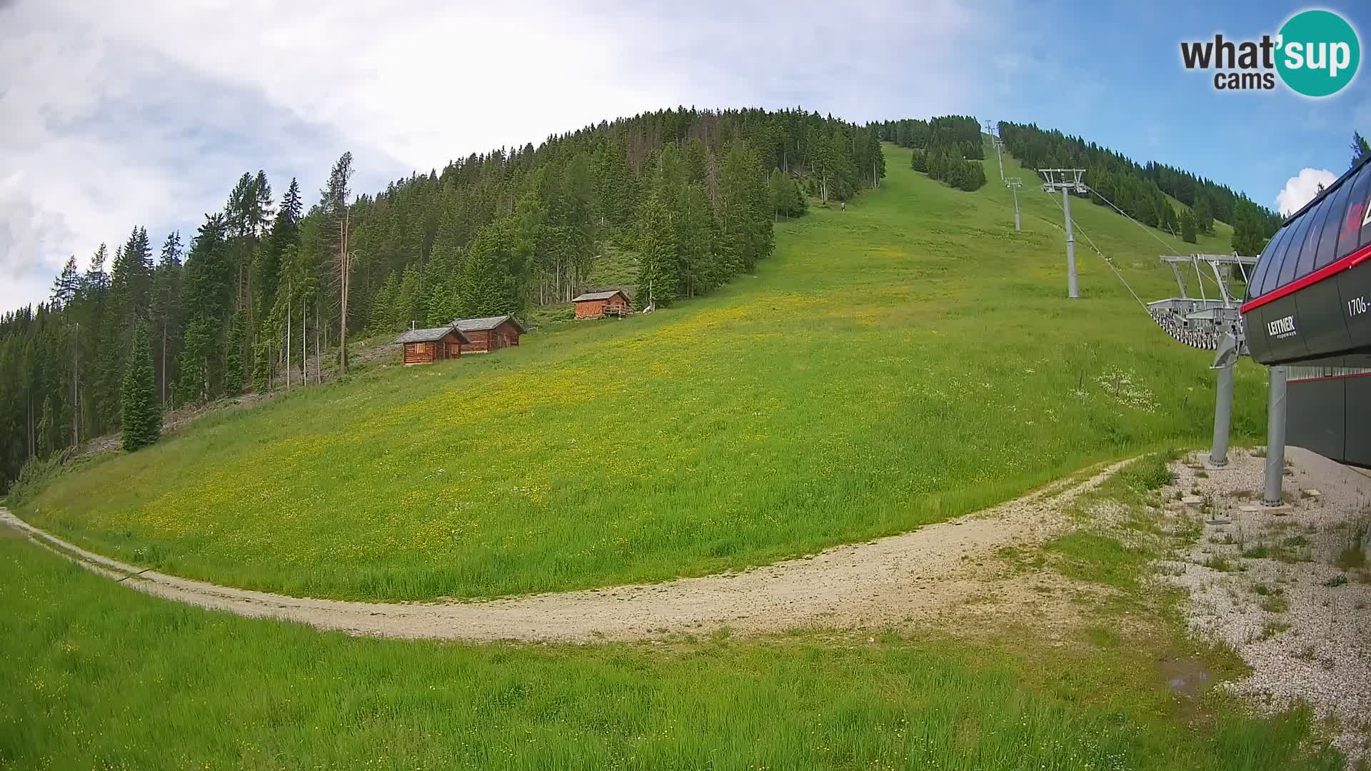 Gitschberg Jochtal Estación de esquí cámara web | Skiexpress Valle