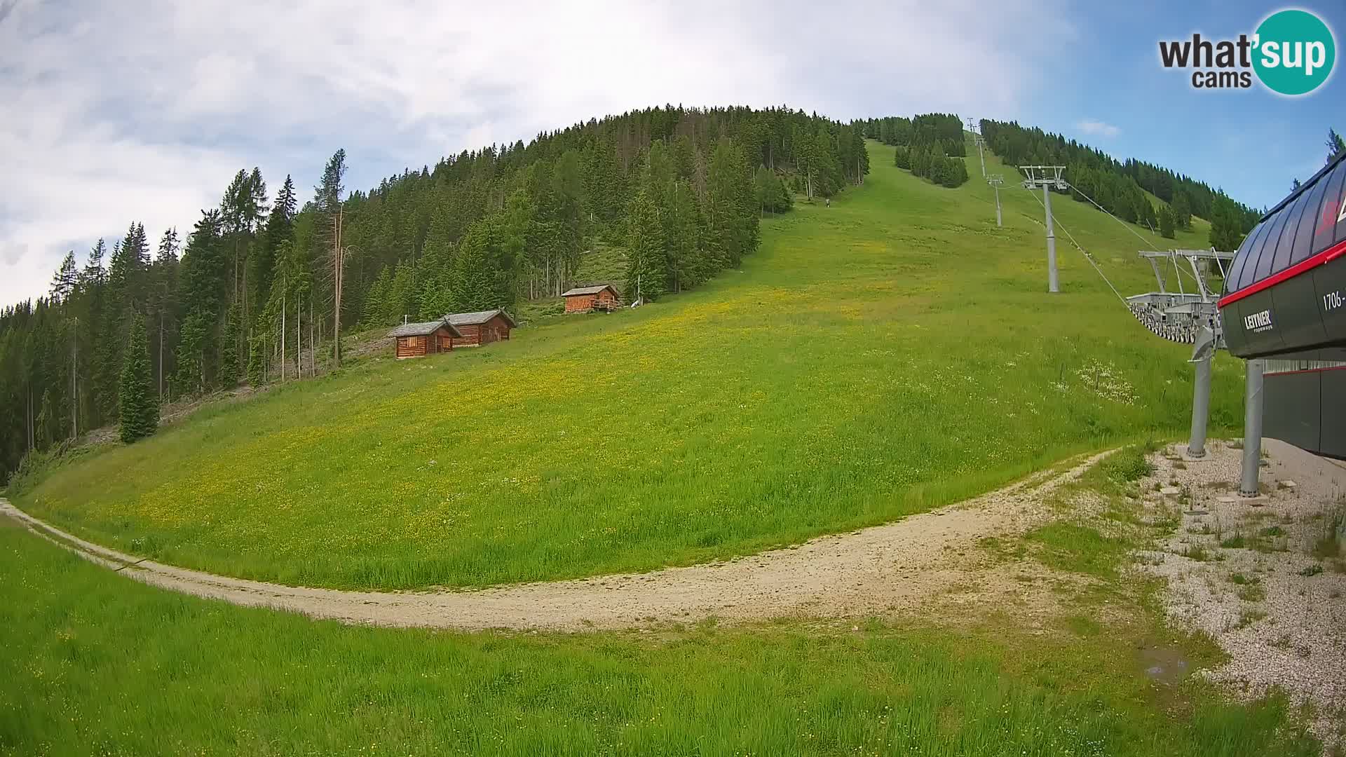 Web kamera skijališta Gitschberg Jochtal | Skiexpress dolina