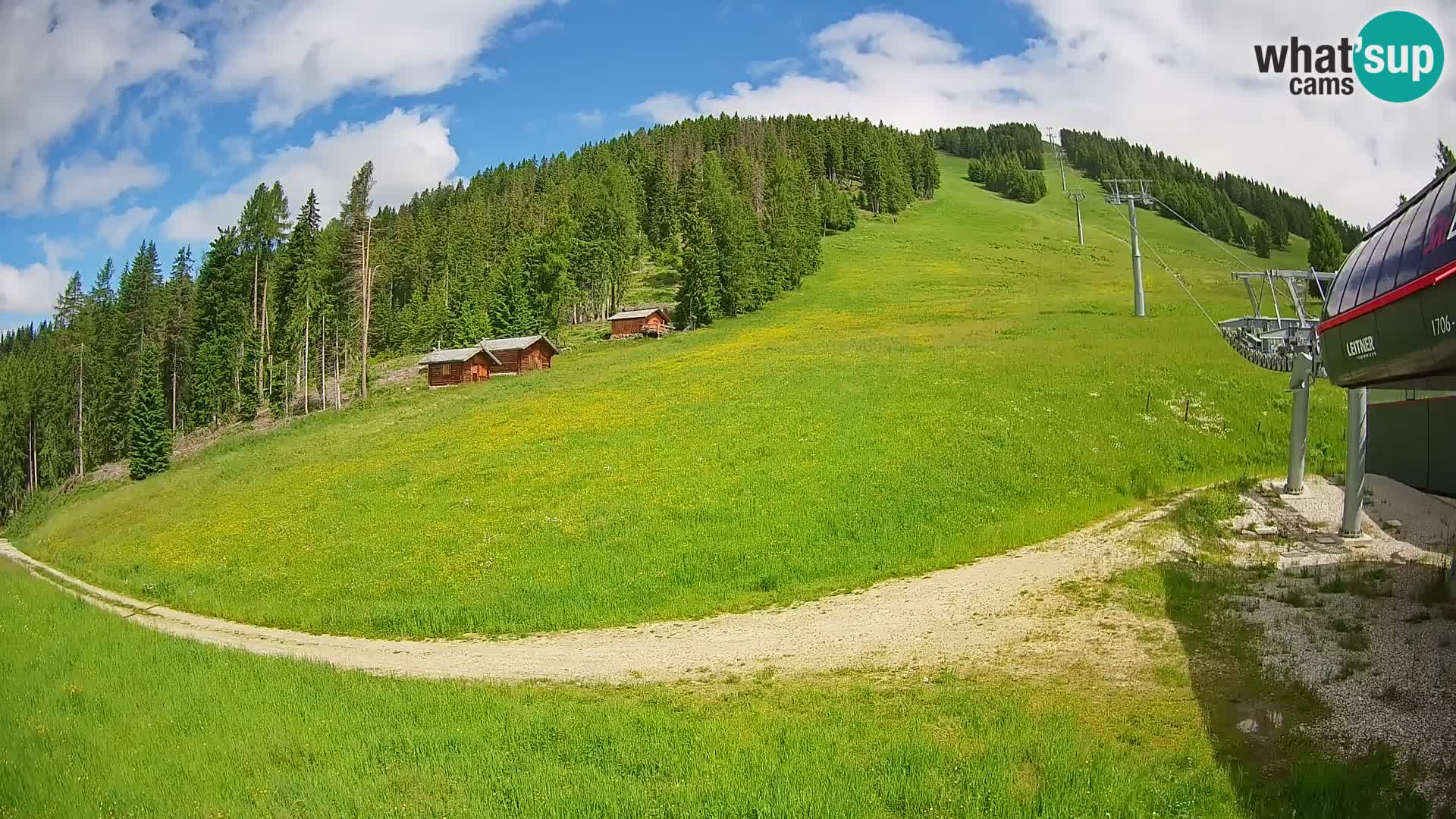 Gitschberg Jochtal Station de ski webcam | Skiexpress vallée | Rio Pusteria