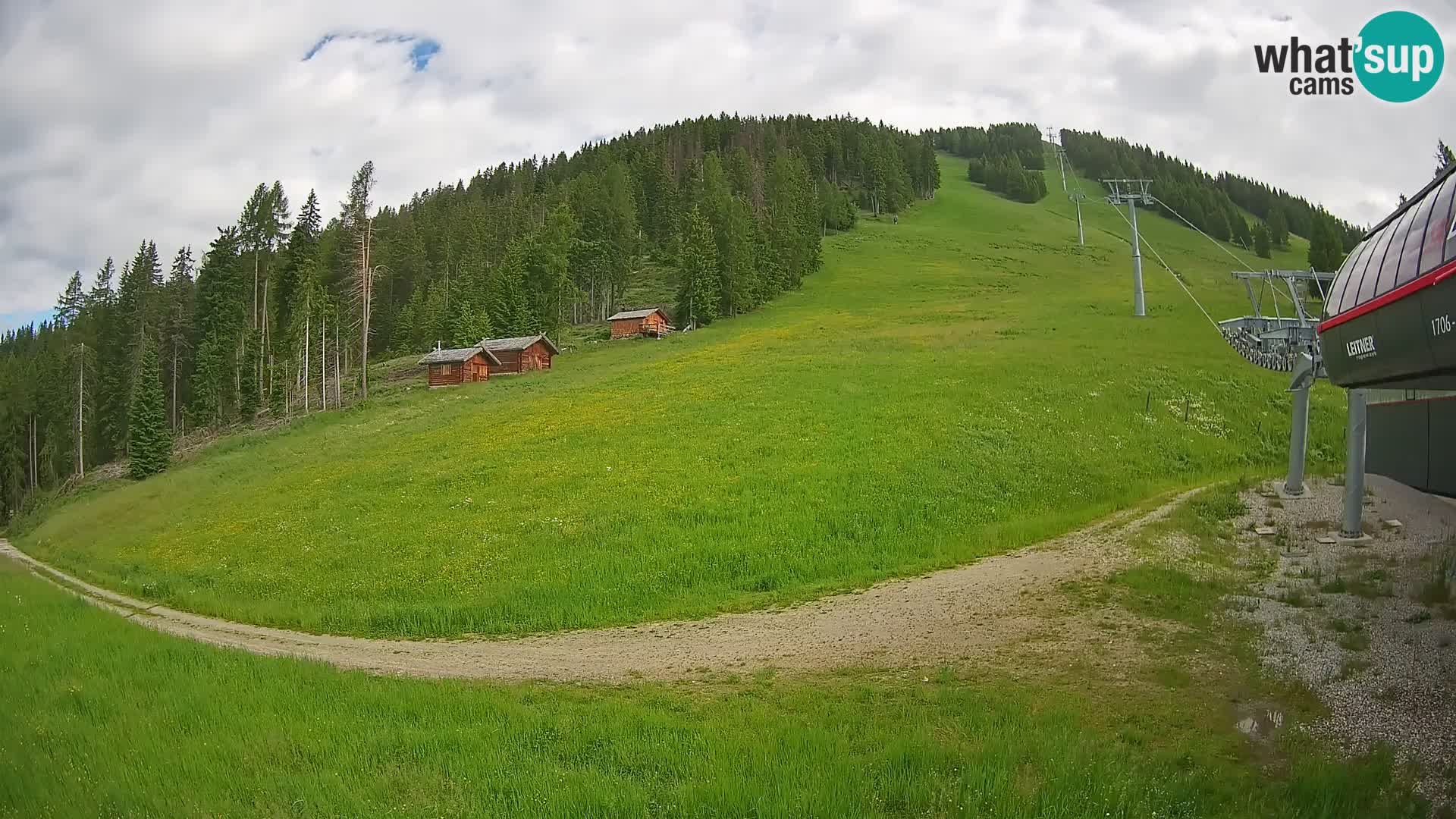 Gitschberg Jochtal Estación de esquí cámara web | Skiexpress Valle