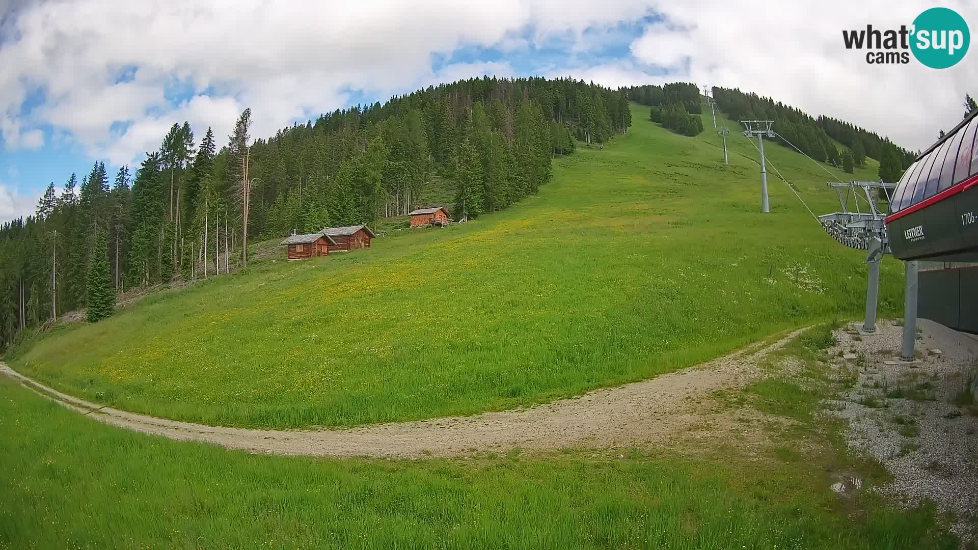 Gitschberg Jochtal Estación de esquí cámara web | Skiexpress Valle