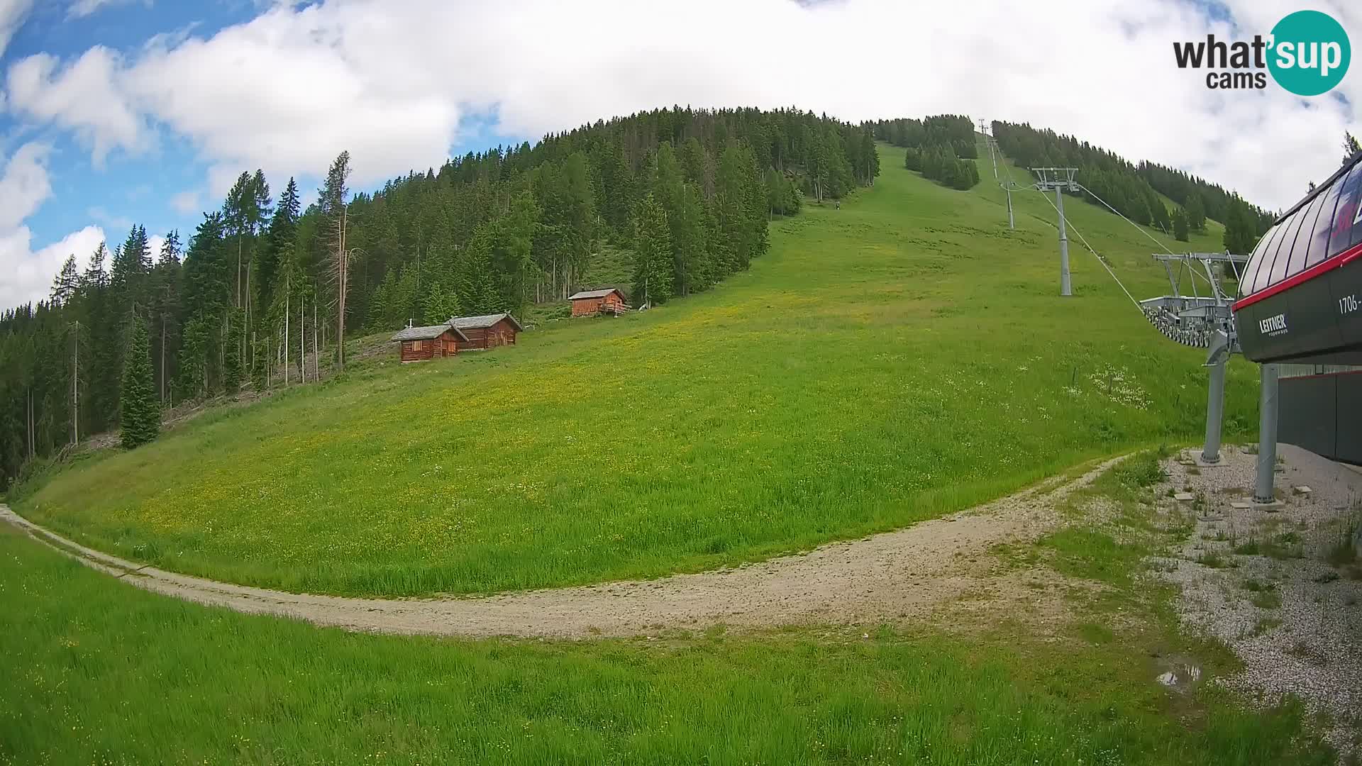 Gitschberg Jochtal Station de ski webcam | Skiexpress vallée | Rio Pusteria