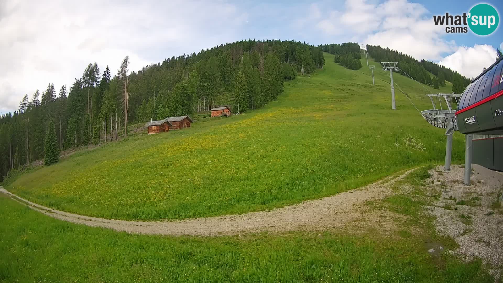 Web kamera skijališta Gitschberg Jochtal | Skiexpress dolina