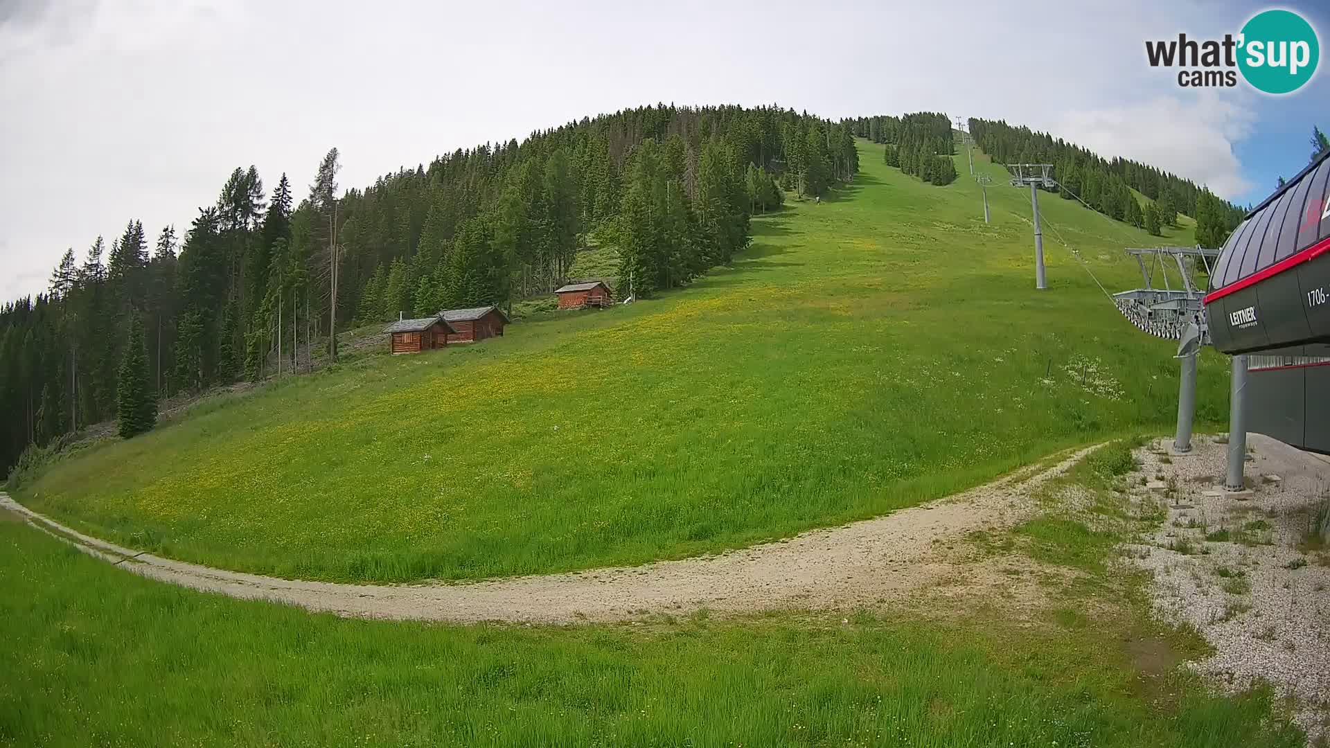 Gitschberg Jochtal Estación de esquí cámara web | Skiexpress Valle