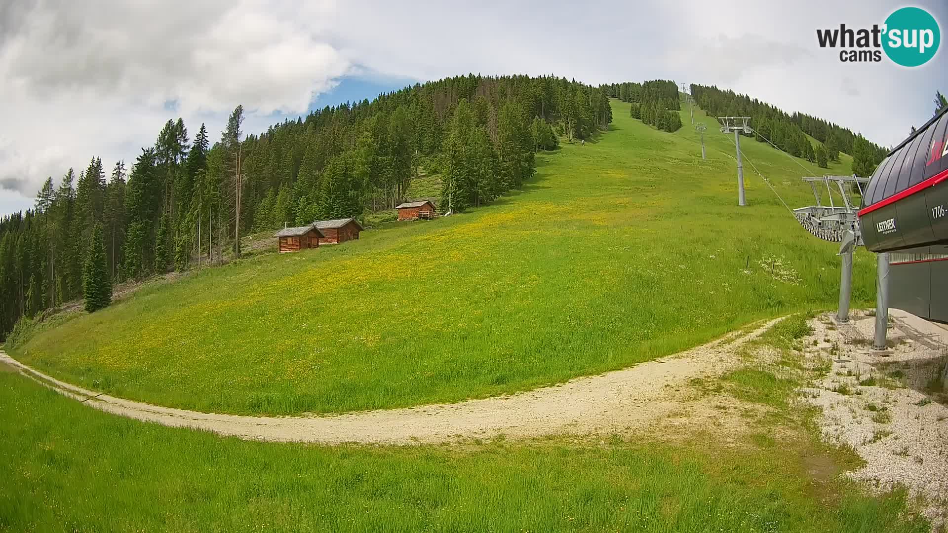 Gitschberg Jochtal Station de ski webcam | Skiexpress vallée | Rio Pusteria