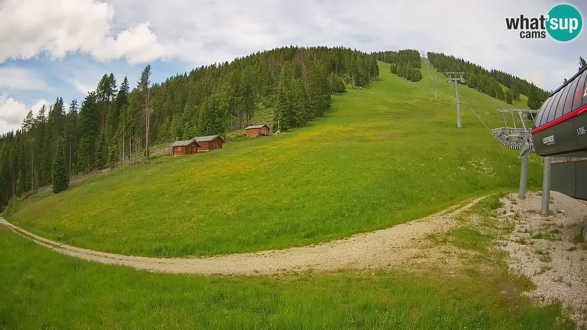 Gitschberg Jochtal Estación de esquí cámara web | Skiexpress Valle