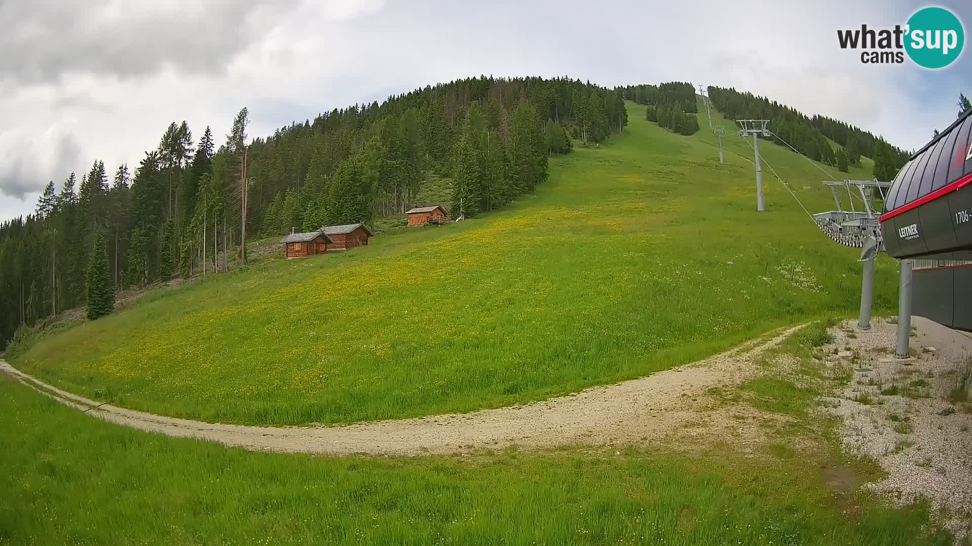 Gitschberg Jochtal Station de ski webcam | Skiexpress vallée | Rio Pusteria