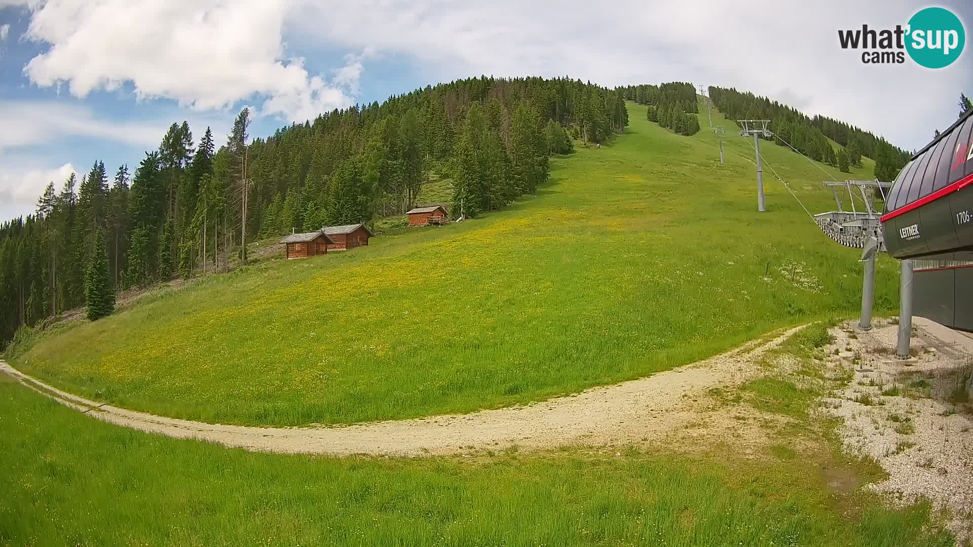 Web kamera skijališta Gitschberg Jochtal | Skiexpress dolina