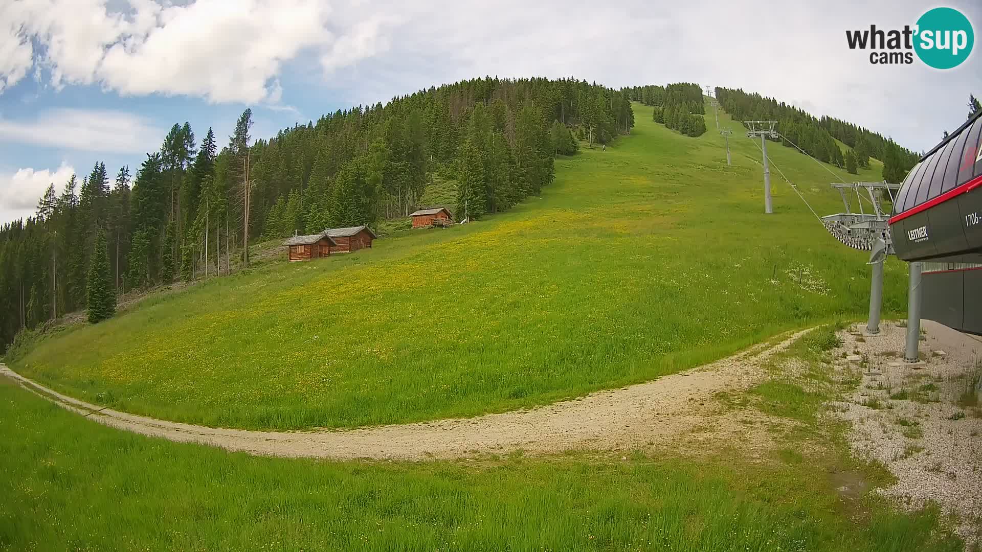 Spletna kamera Gitschberg Jochtal | Skiexpress dolina | Pusteria