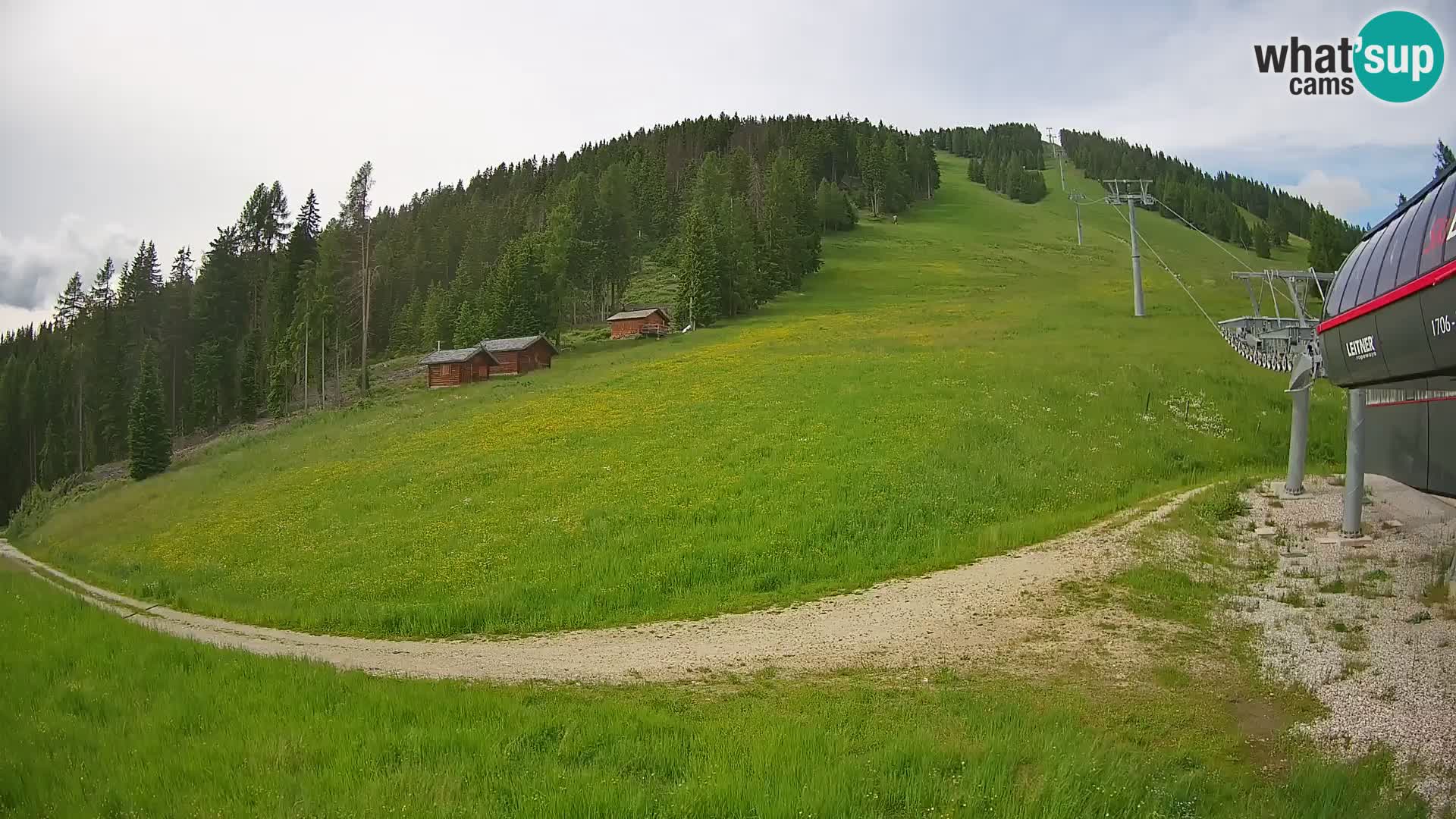 Gitschberg Jochtal Estación de esquí cámara web | Skiexpress Valle