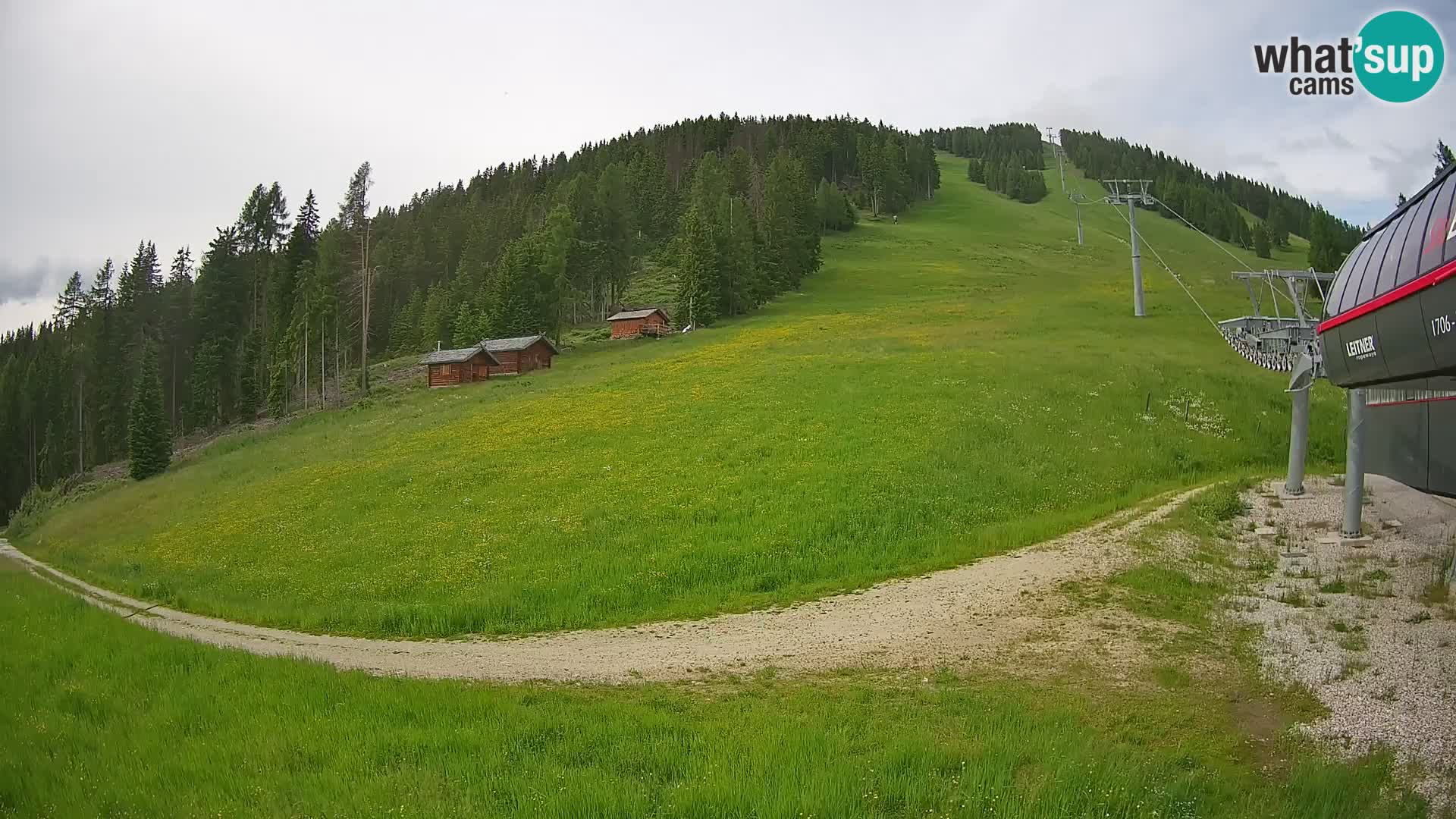Gitschberg Jochtal Estación de esquí cámara web | Skiexpress Valle