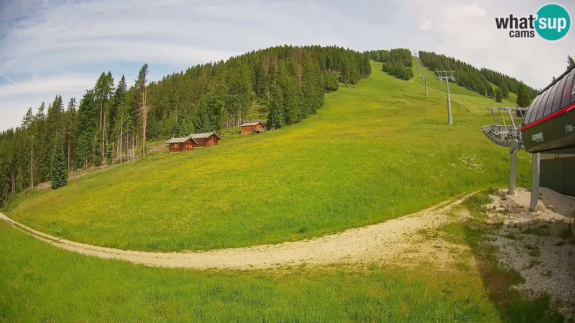 Gitschberg Jochtal Station de ski webcam | Skiexpress vallée | Rio Pusteria