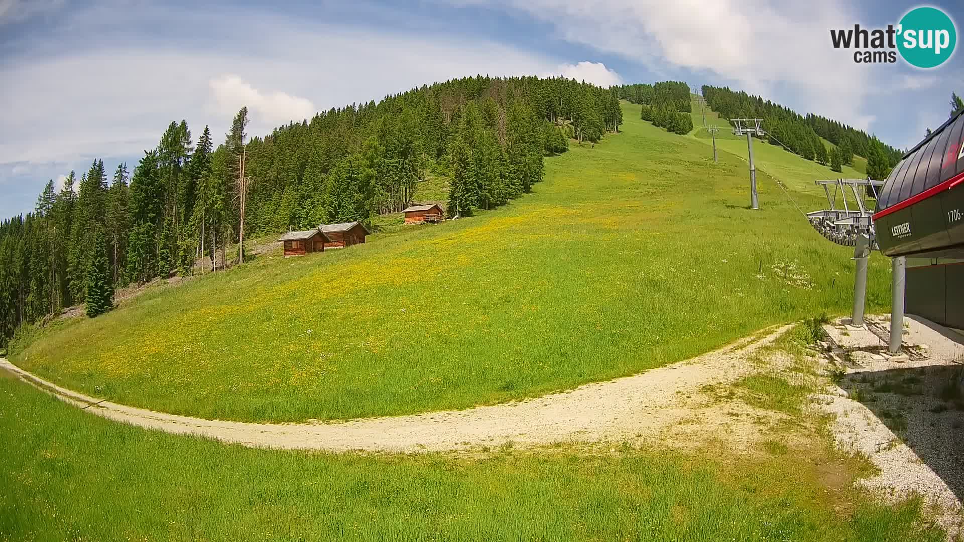Ski Resort Gitschberg Jochtal webcam | Skiexpress valley