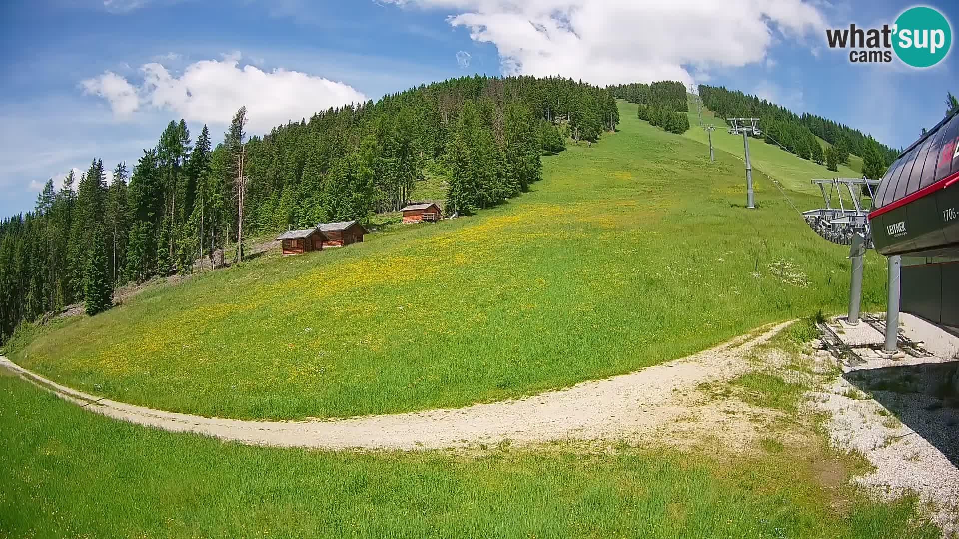 Web kamera skijališta Gitschberg Jochtal | Skiexpress dolina