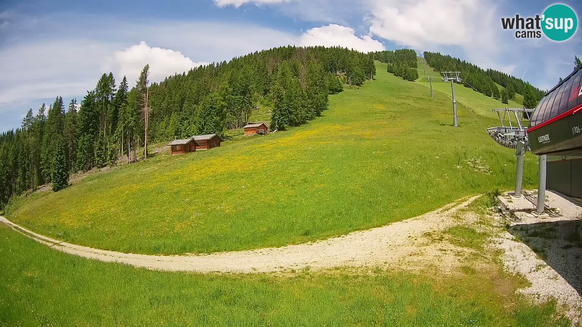 Gitschberg Jochtal webcam | Skiexpress Tal