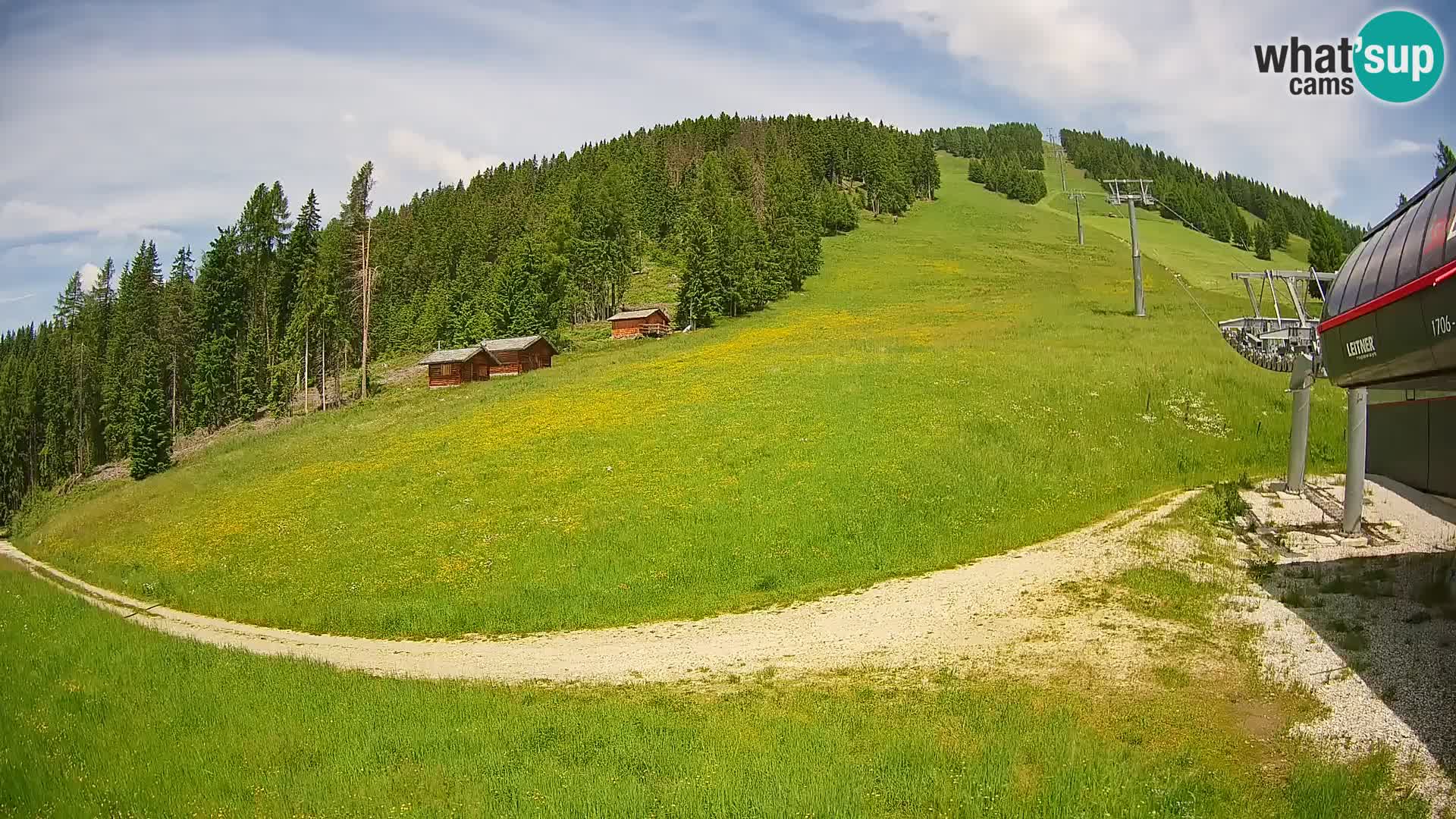 Gitschberg Jochtal Estación de esquí cámara web | Skiexpress Valle