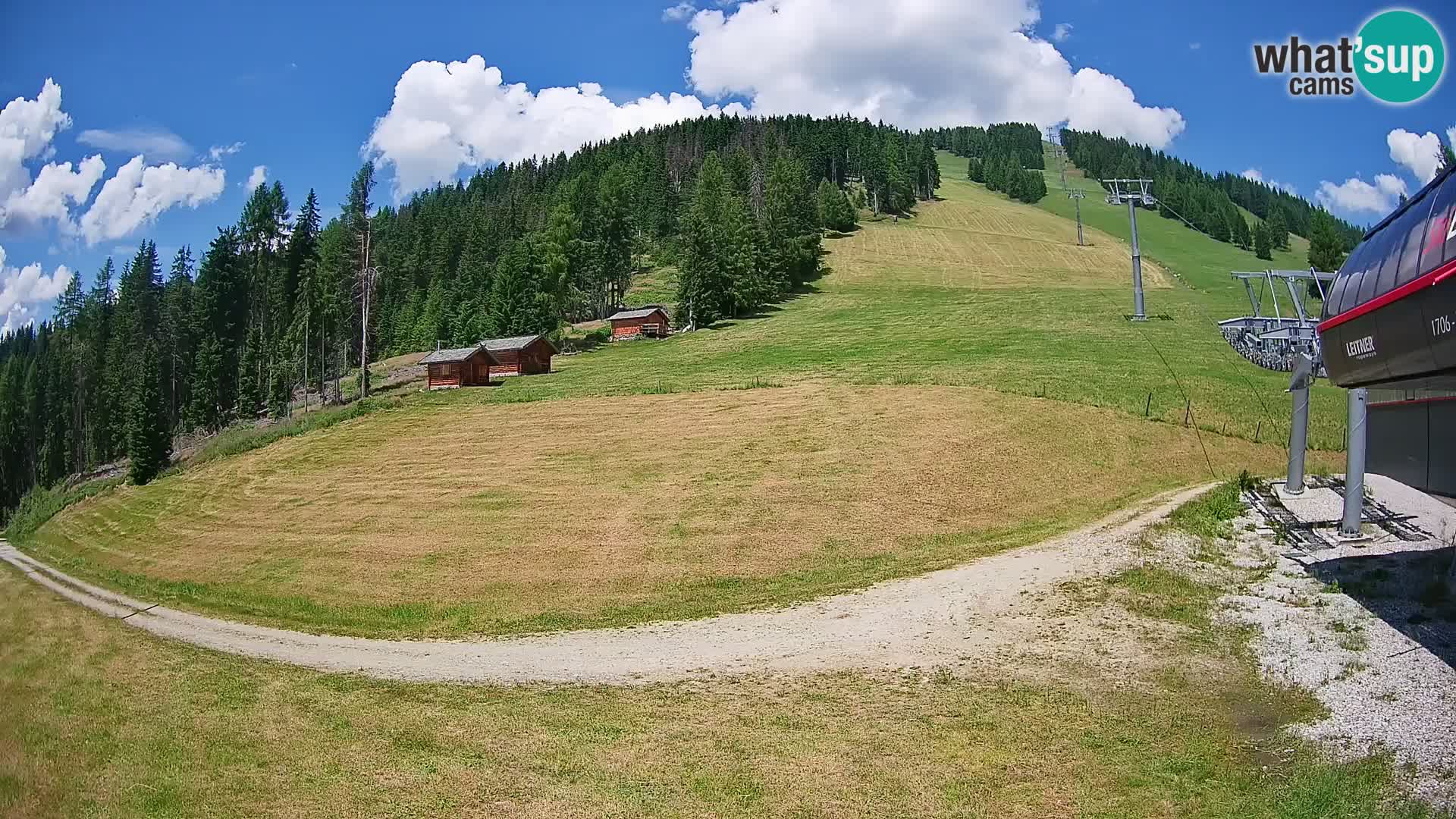 Gitschberg Jochtal Estación de esquí cámara web | Skiexpress Valle
