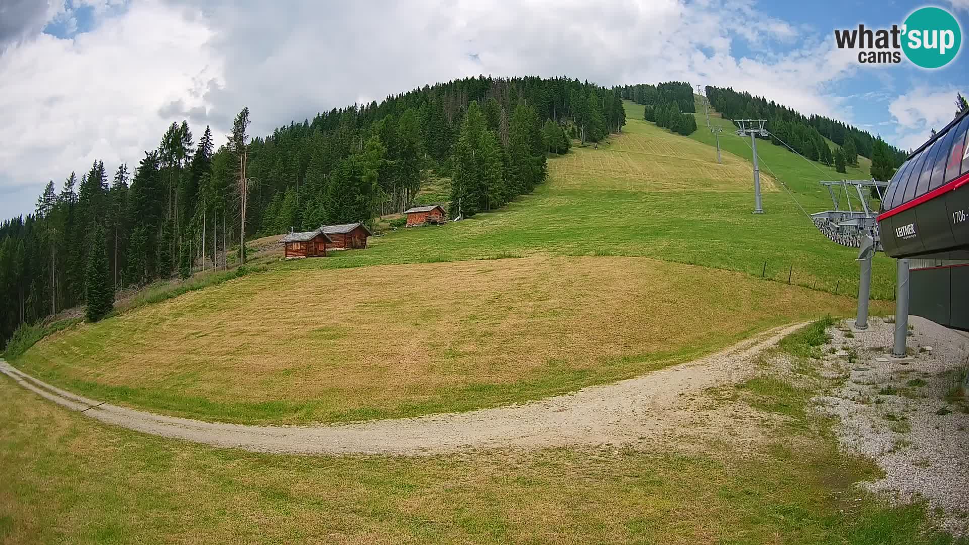 Gitschberg Jochtal Station de ski webcam | Skiexpress vallée | Rio Pusteria