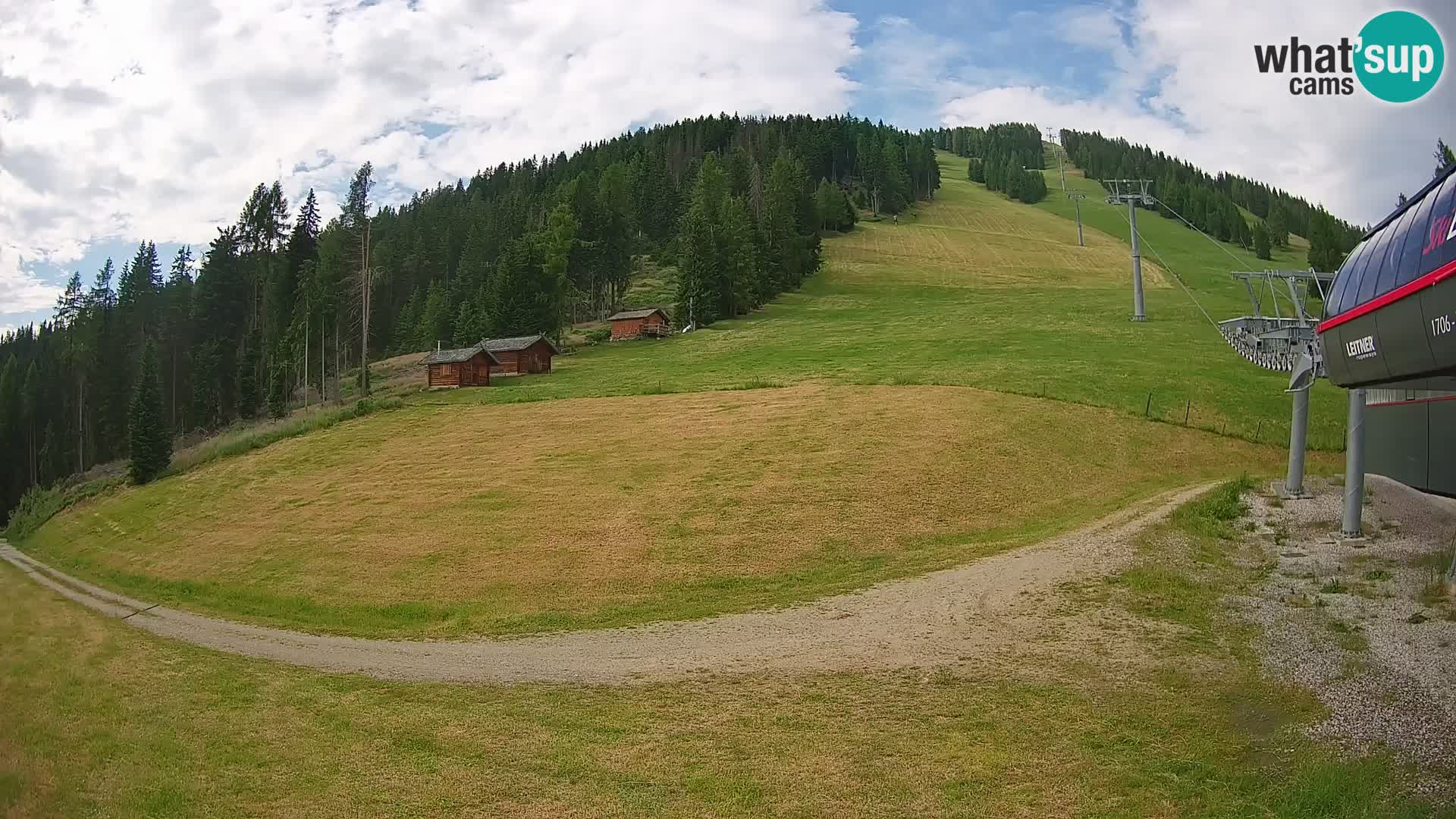 Gitschberg Jochtal Estación de esquí cámara web | Skiexpress Valle