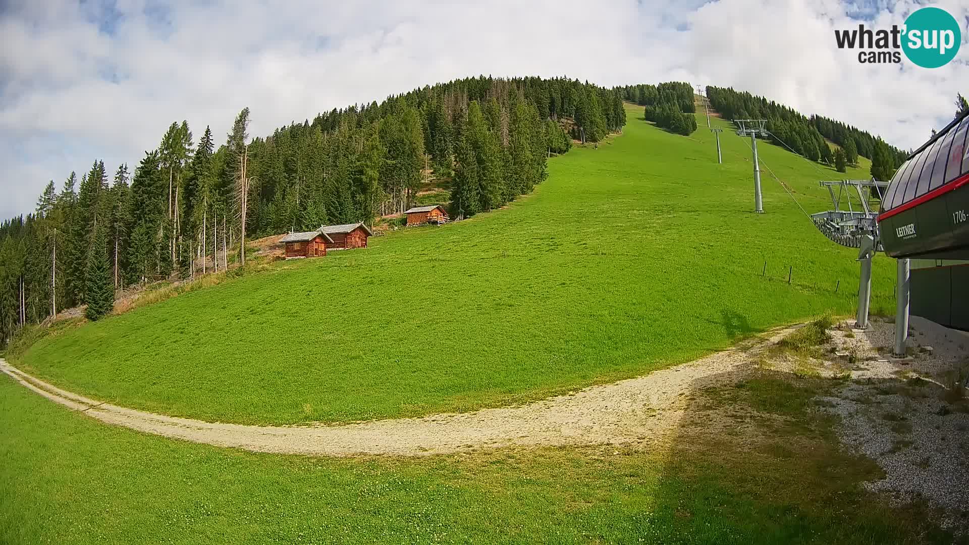 Gitschberg Jochtal Estación de esquí cámara web | Skiexpress Valle