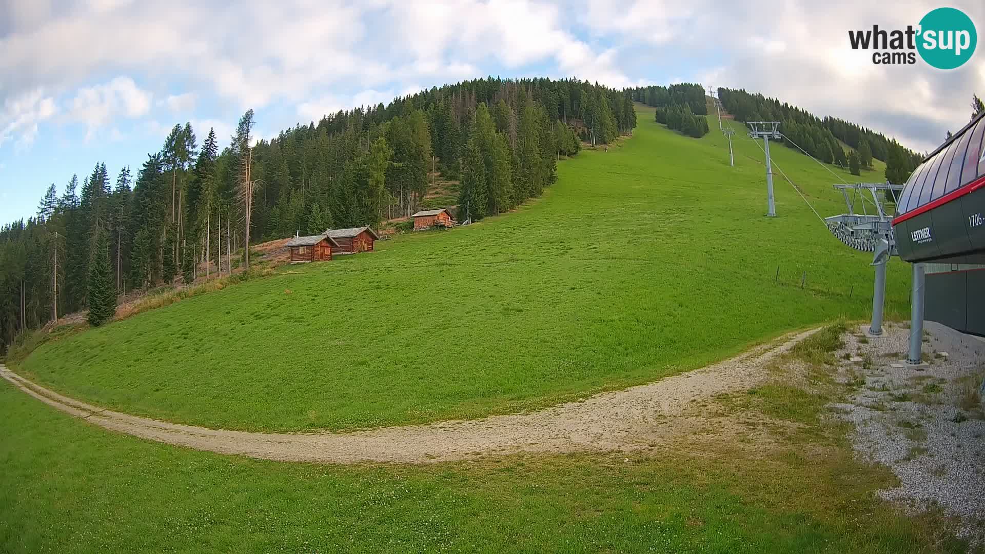 Ski Resort Gitschberg Jochtal webcam | Skiexpress valley