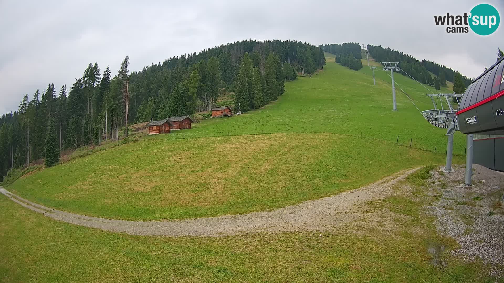 Gitschberg Jochtal Estación de esquí cámara web | Skiexpress Valle