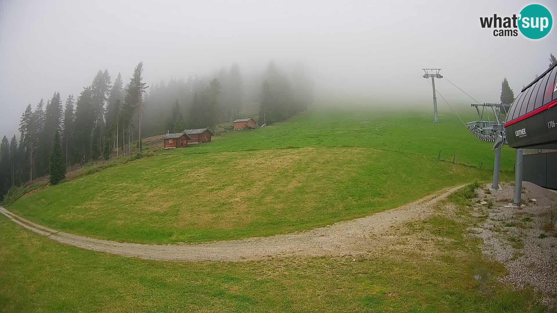 Gitschberg Jochtal Estación de esquí cámara web | Skiexpress Valle