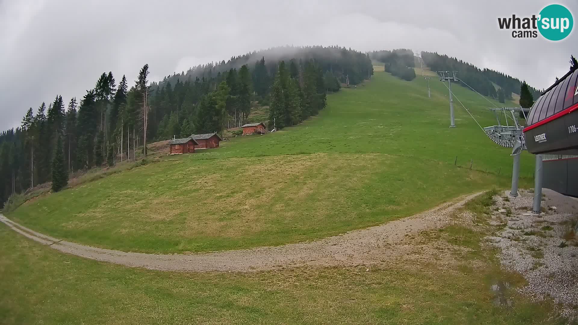 Gitschberg Jochtal Station de ski webcam | Skiexpress vallée | Rio Pusteria