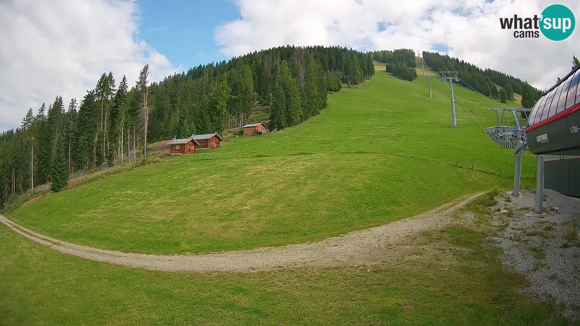 Gitschberg Jochtal Station de ski webcam | Skiexpress vallée | Rio Pusteria