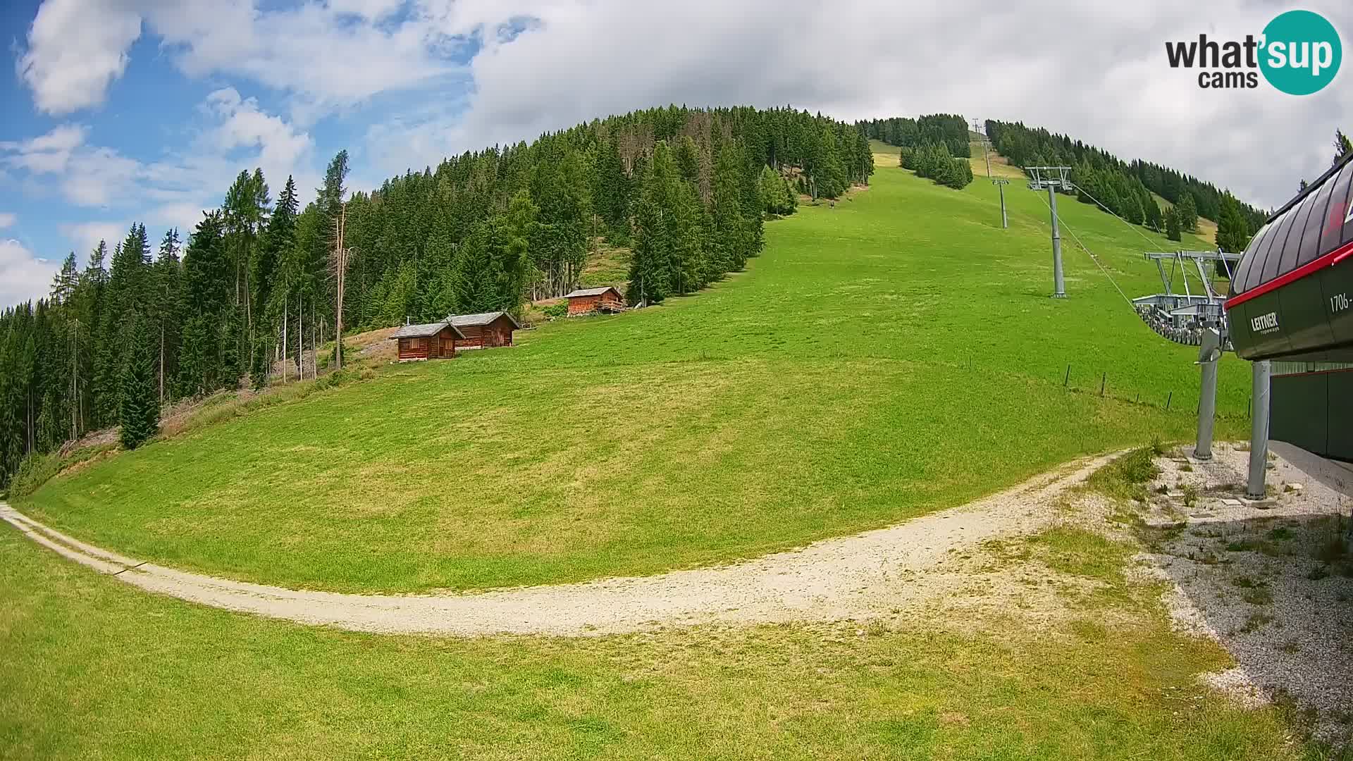 Gitschberg Jochtal Estación de esquí cámara web | Skiexpress Valle