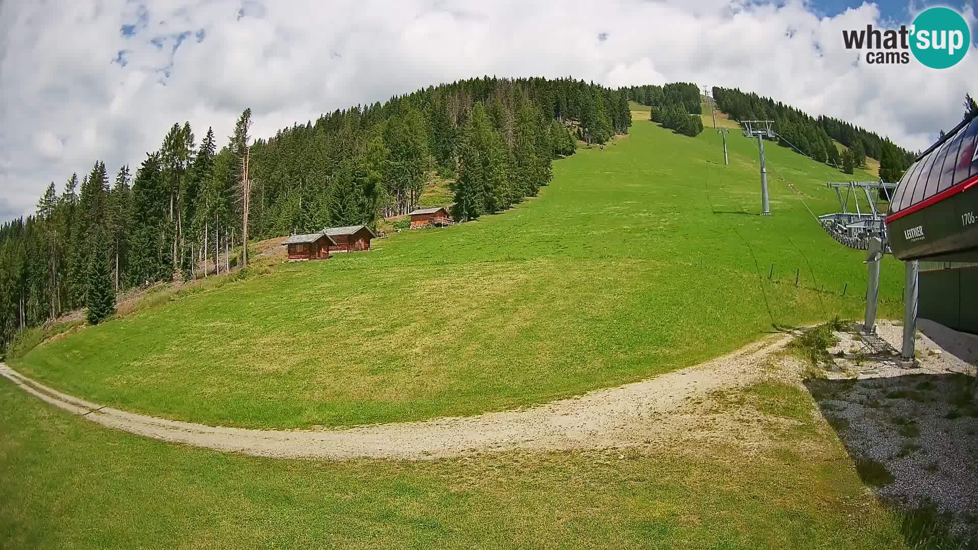 Gitschberg Jochtal Station de ski webcam | Skiexpress vallée | Rio Pusteria