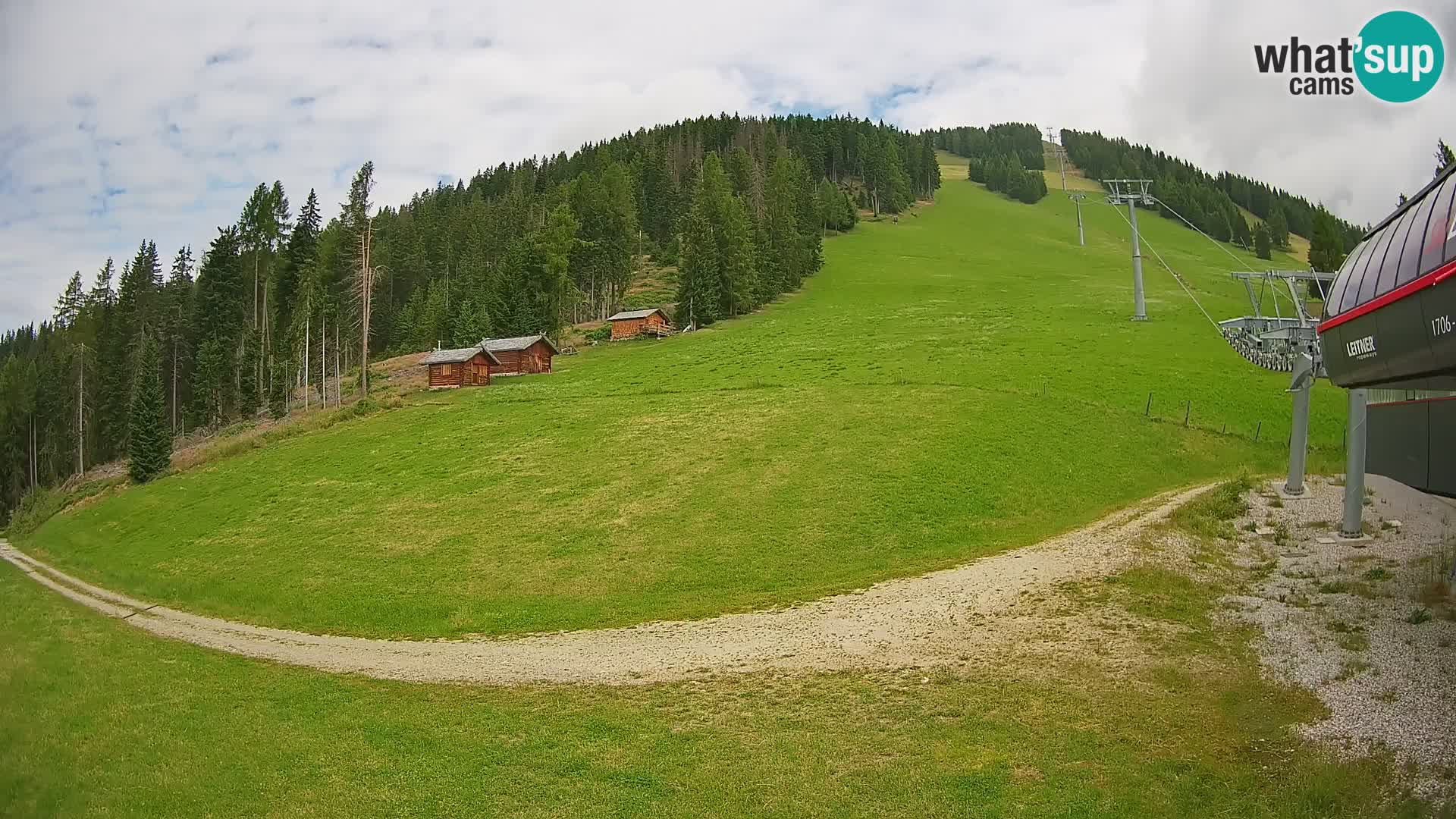 Gitschberg Jochtal Station de ski webcam | Skiexpress vallée | Rio Pusteria