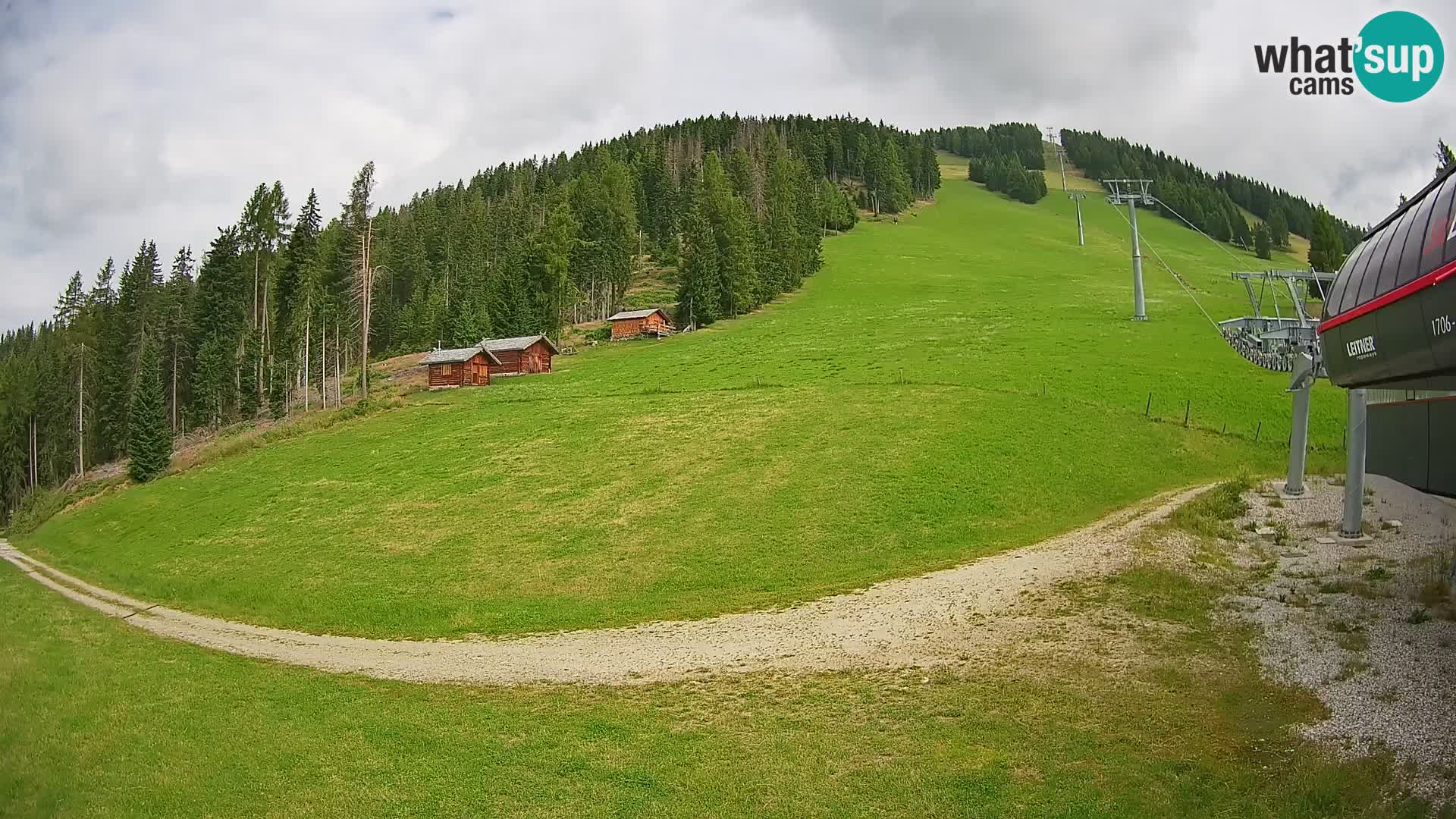 Gitschberg Jochtal Estación de esquí cámara web | Skiexpress Valle