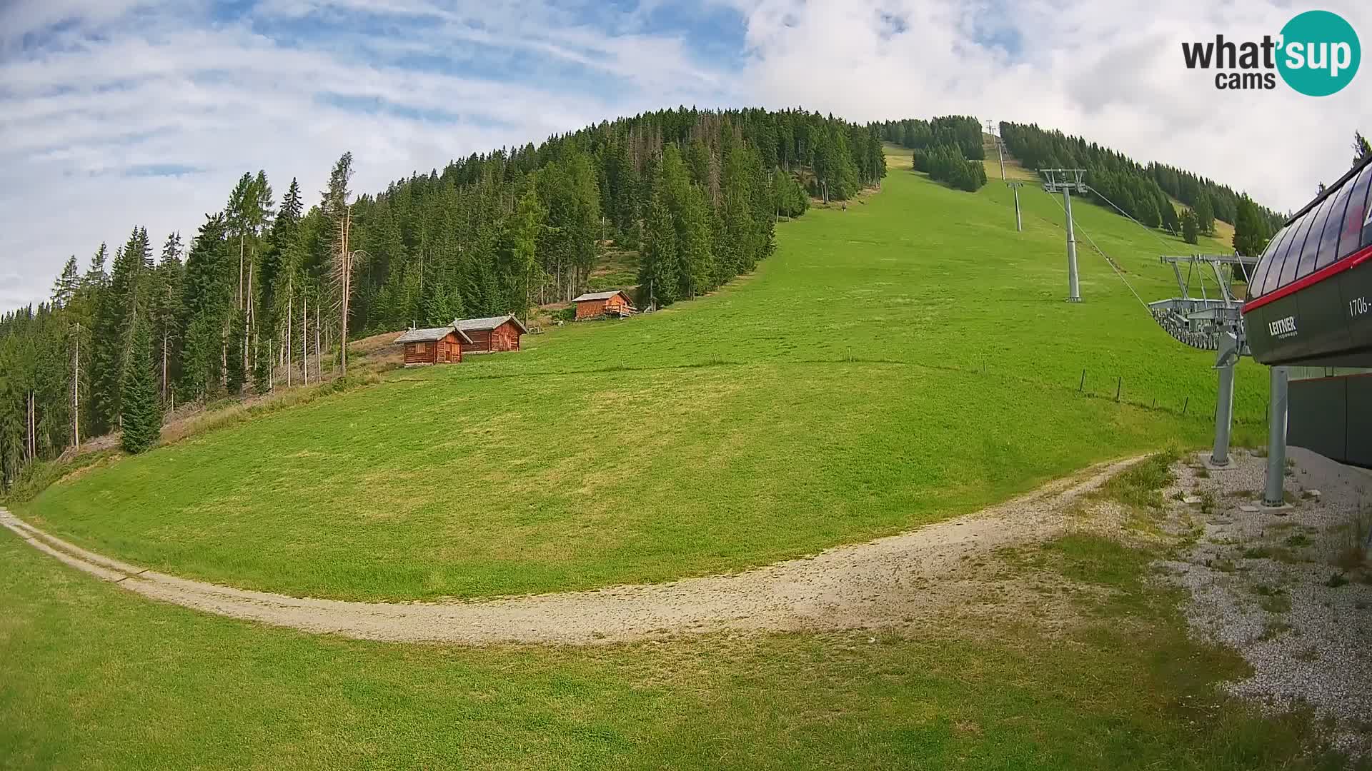 Gitschberg Jochtal Station de ski webcam | Skiexpress vallée | Rio Pusteria