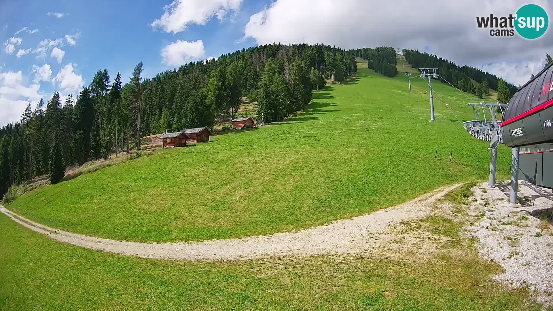 Gitschberg Jochtal Station de ski webcam | Skiexpress vallée | Rio Pusteria